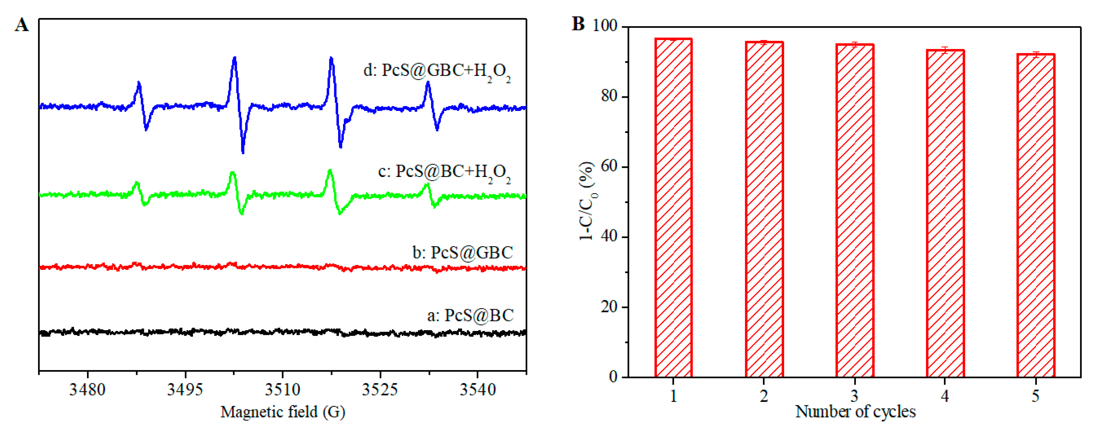 Nanomaterials 10 01673 g009 Nanomaterials 10 01673 g009