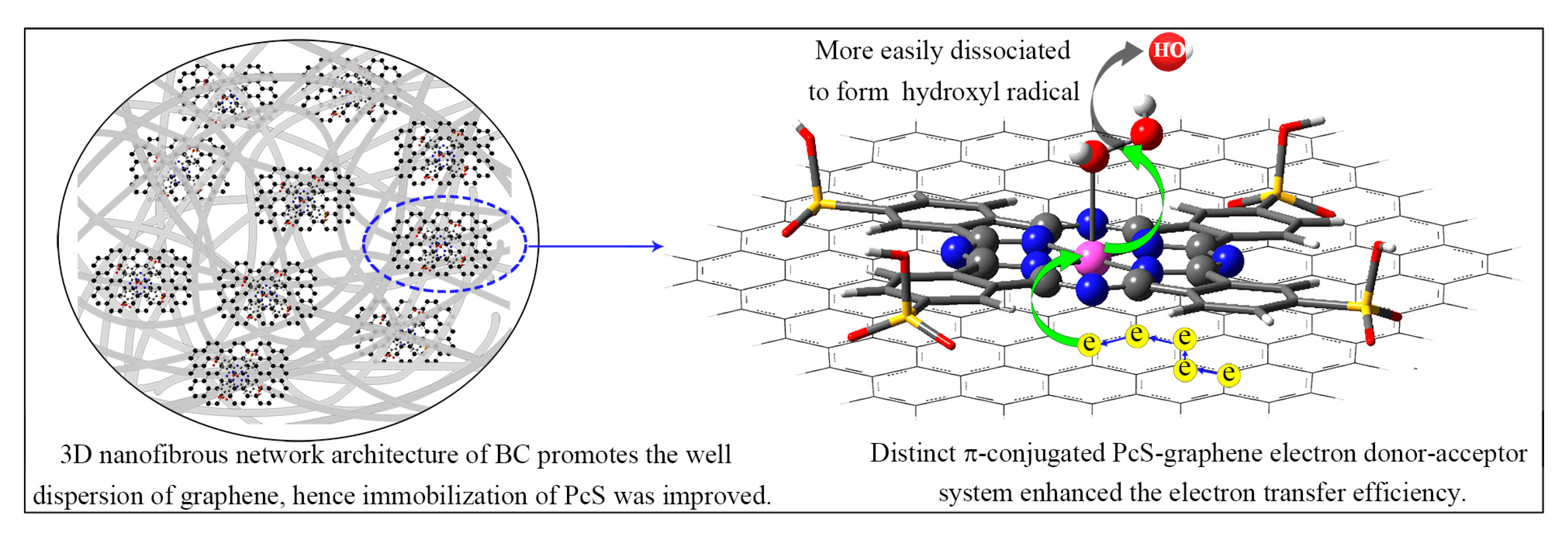 Nanomaterials 10 01673 g010 Nanomaterials 10 01673 g010