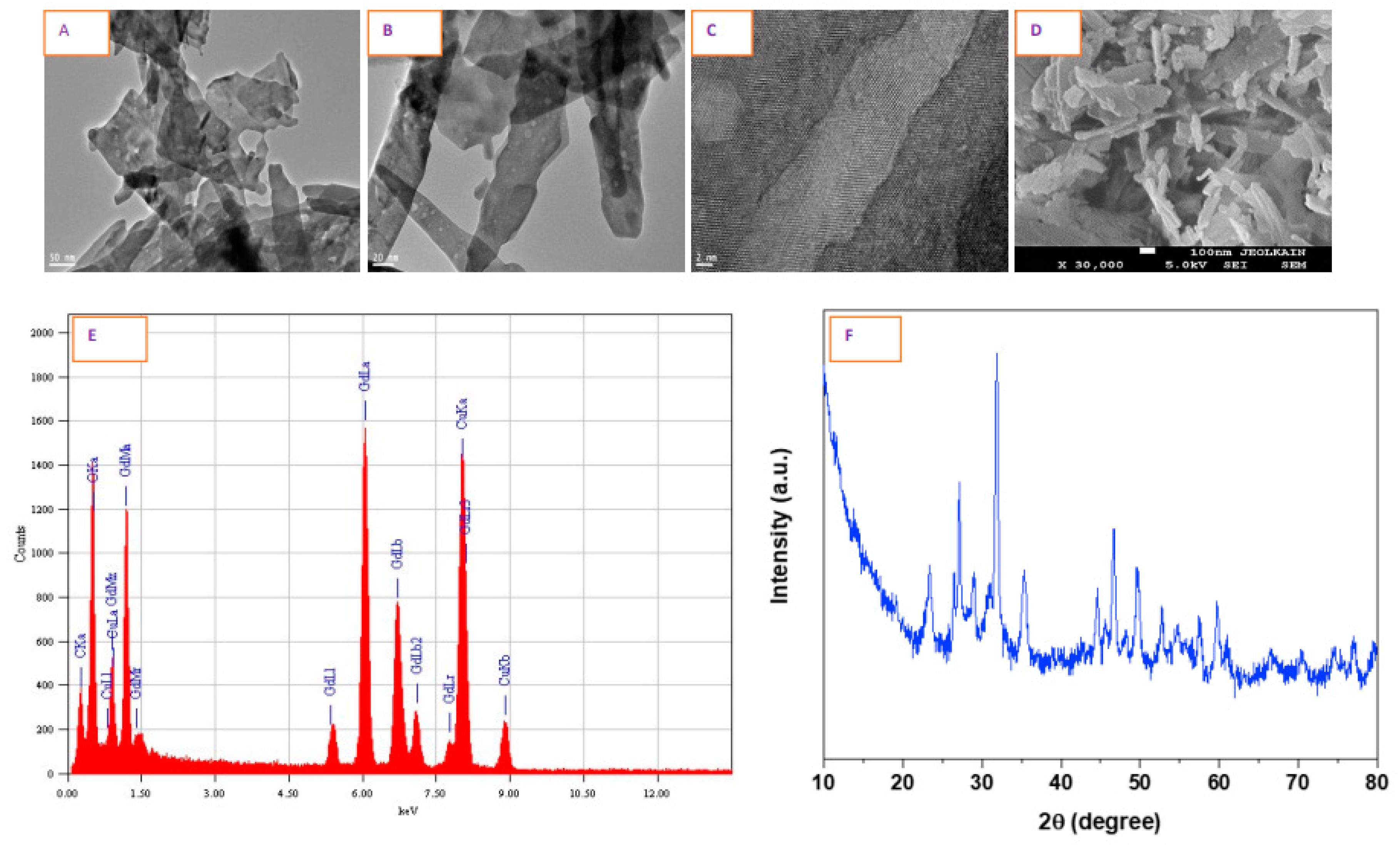 Nanomaterials 10 01675 g001 Nanomaterials 10 01675 g001