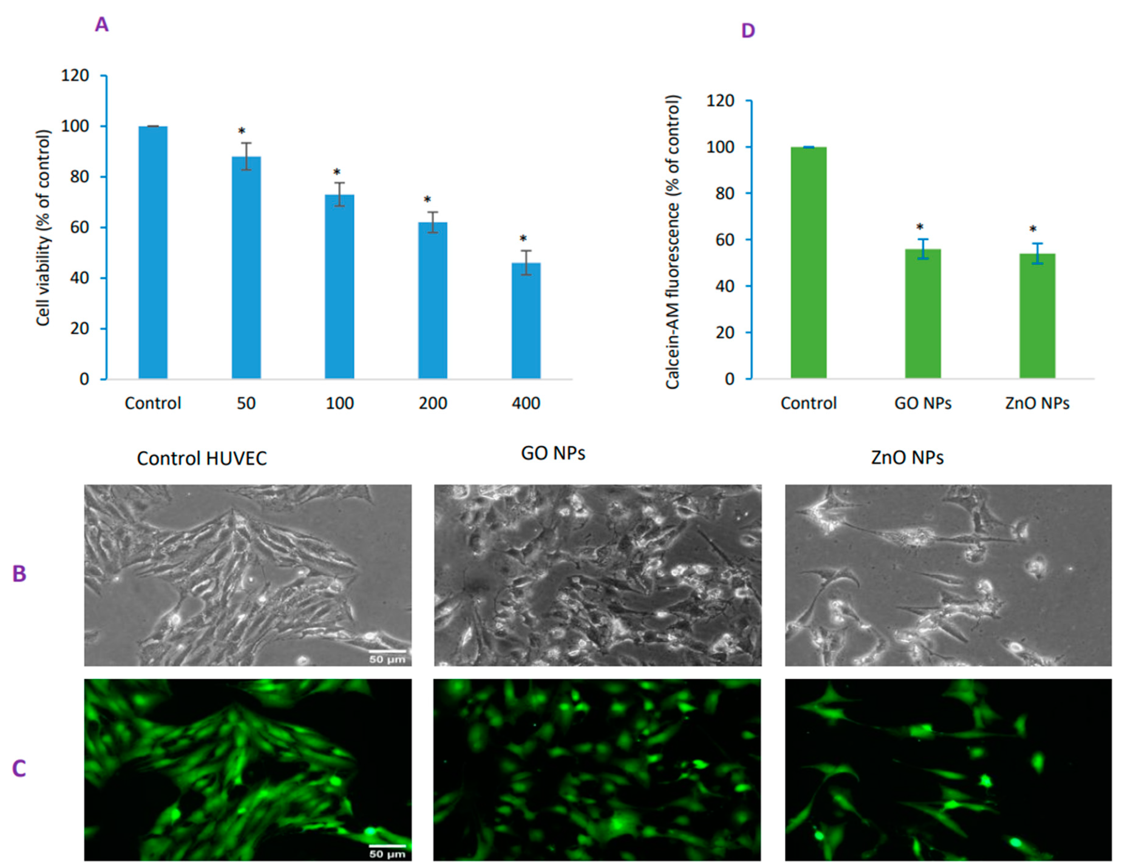 Nanomaterials 10 01675 g002 Nanomaterials 10 01675 g002