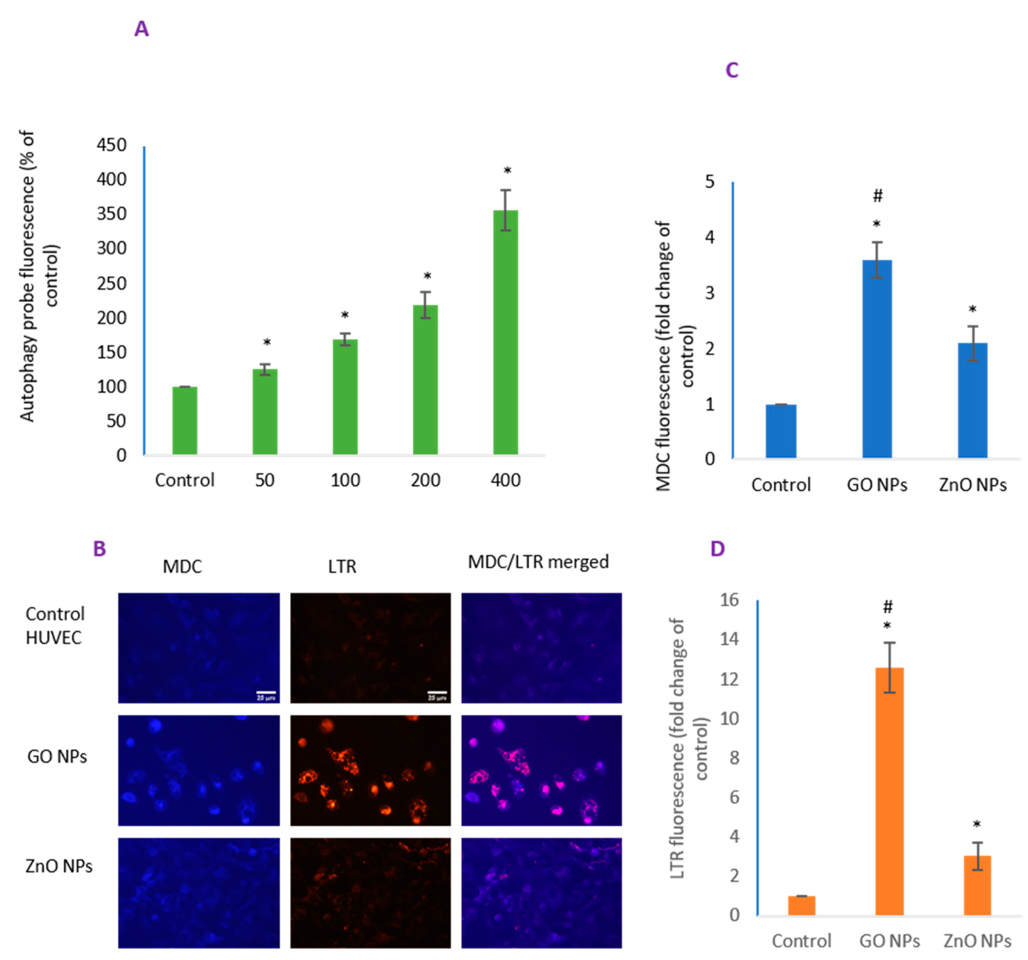 Nanomaterials 10 01675 g005 Nanomaterials 10 01675 g005