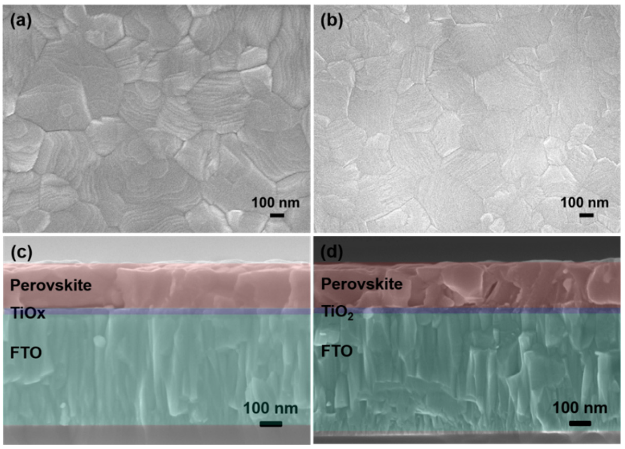 Nanomaterials 10 01676 g003