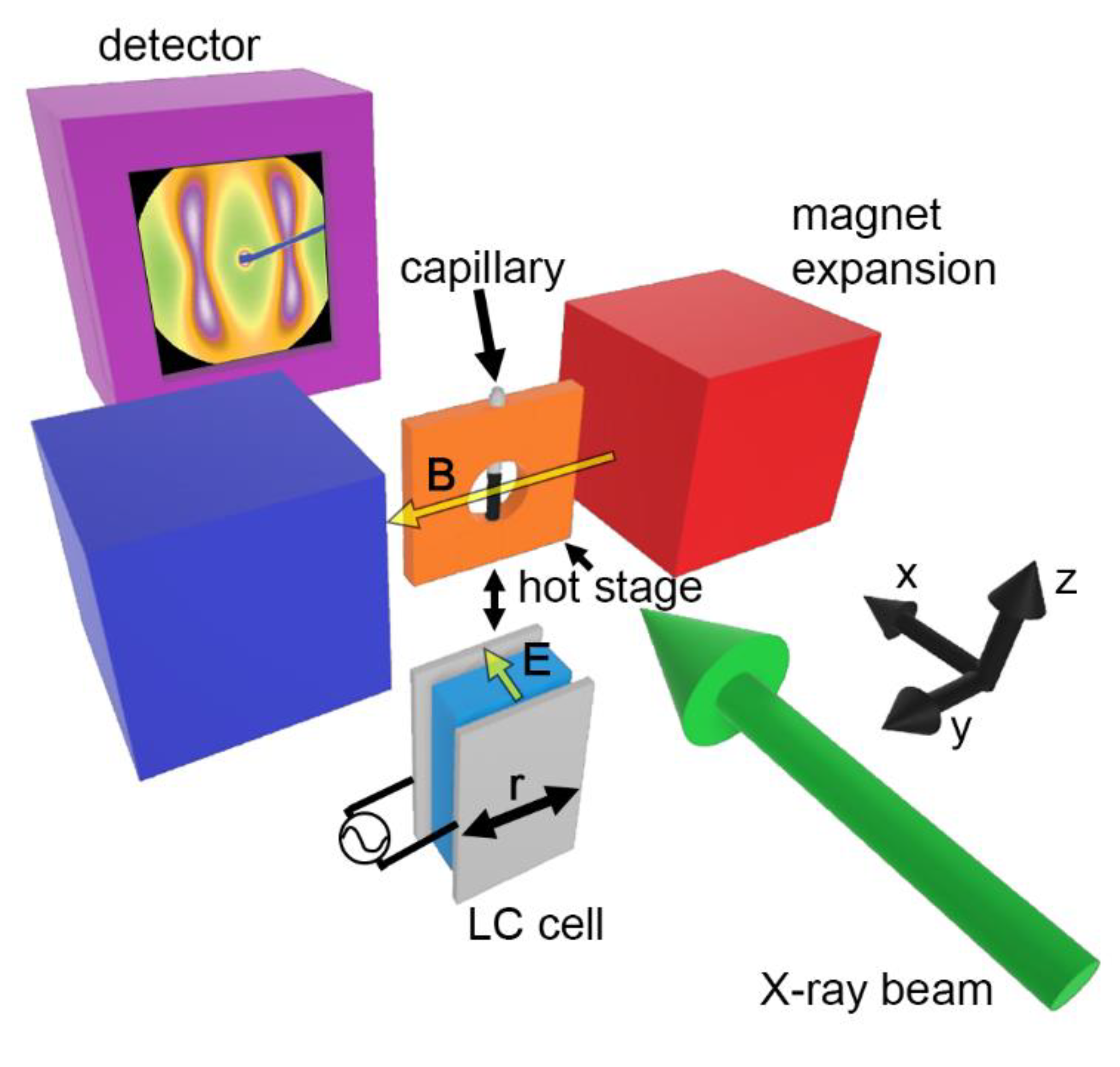 Nanomaterials 10 01679 g001 Nanomaterials 10 01679 g001