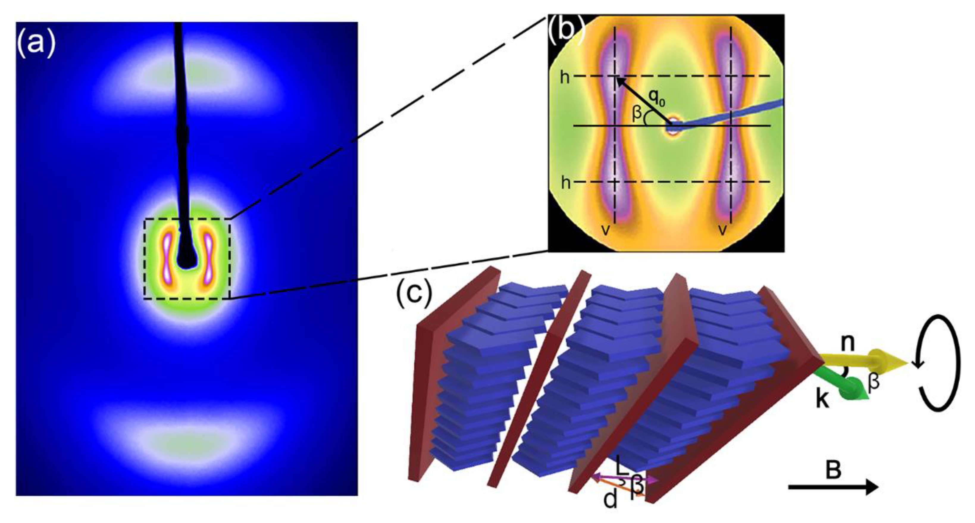 Nanomaterials 10 01679 g002 Nanomaterials 10 01679 g002