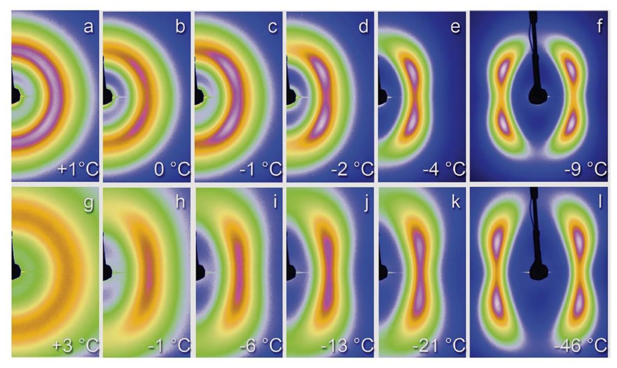 Nanomaterials 10 01679 g005 Nanomaterials 10 01679 g005