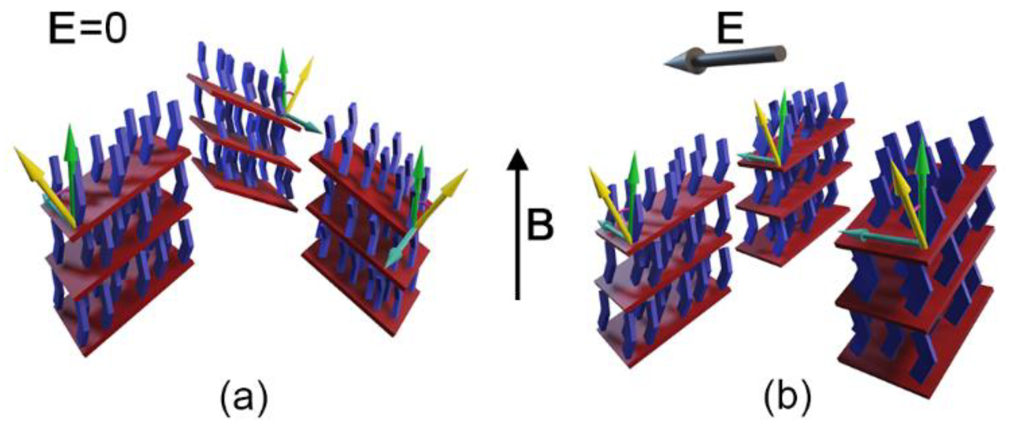 Nanomaterials 10 01679 g006 Nanomaterials 10 01679 g006