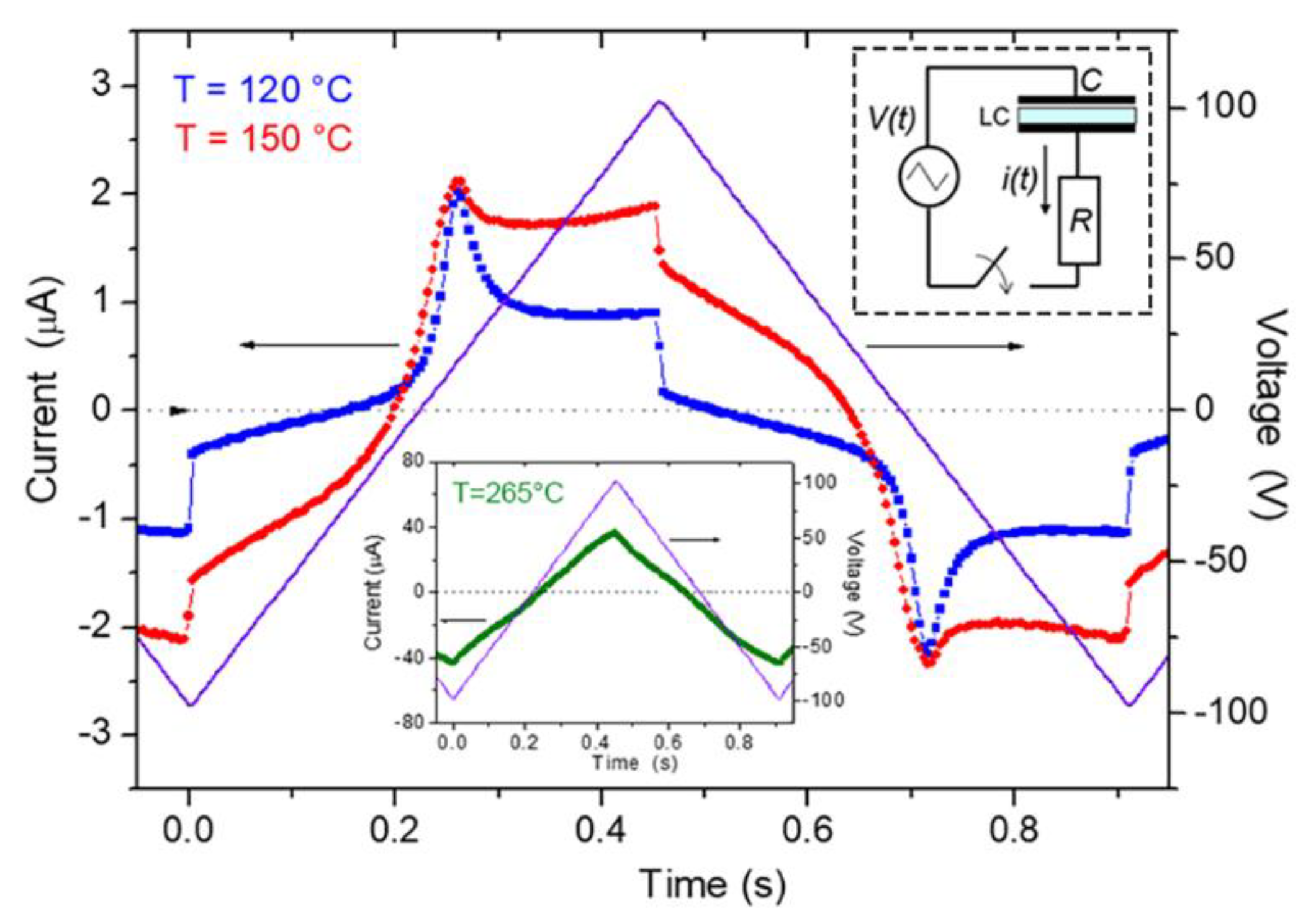 Nanomaterials 10 01679 g007 Nanomaterials 10 01679 g007