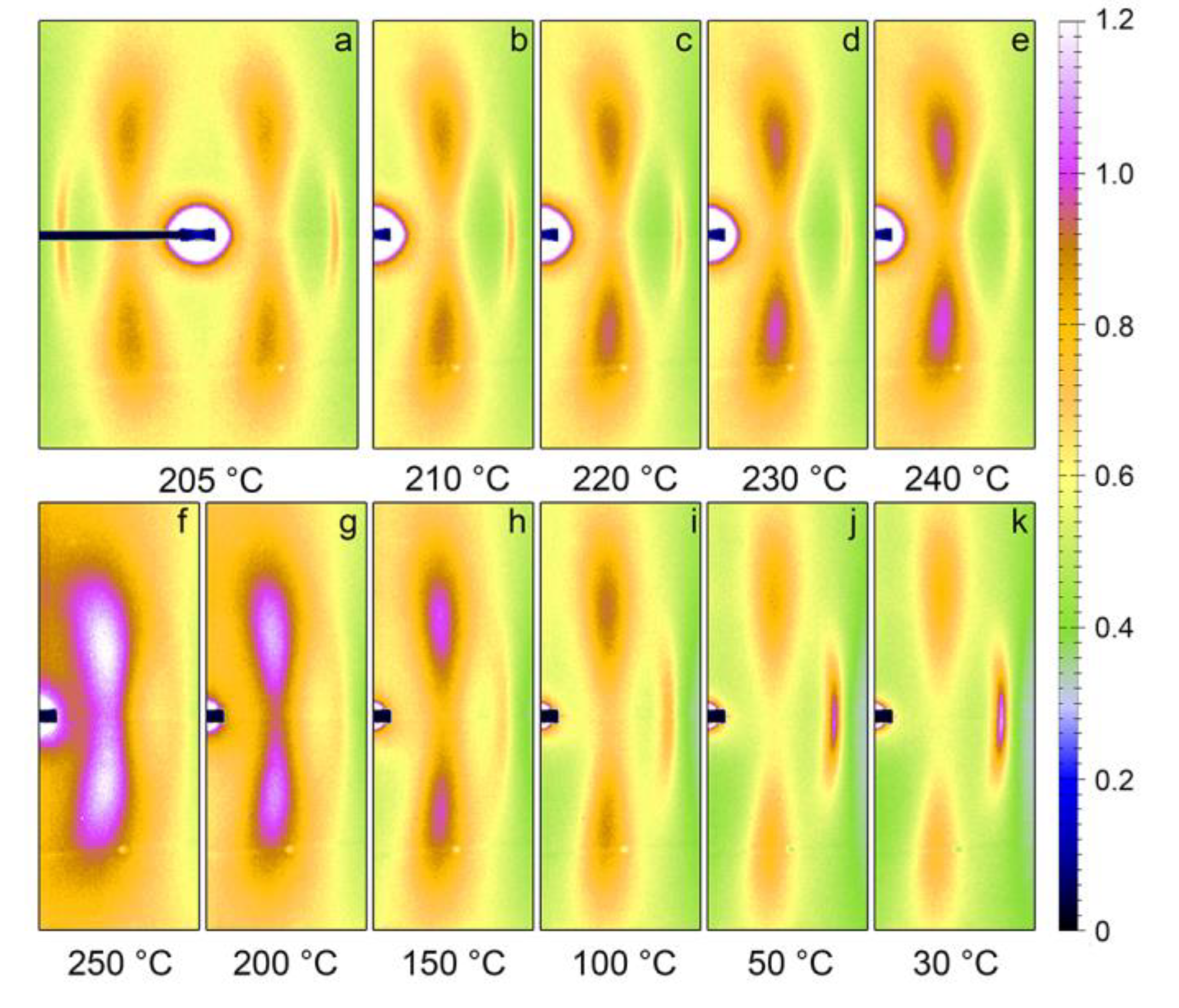 Nanomaterials 10 01679 g008 Nanomaterials 10 01679 g008