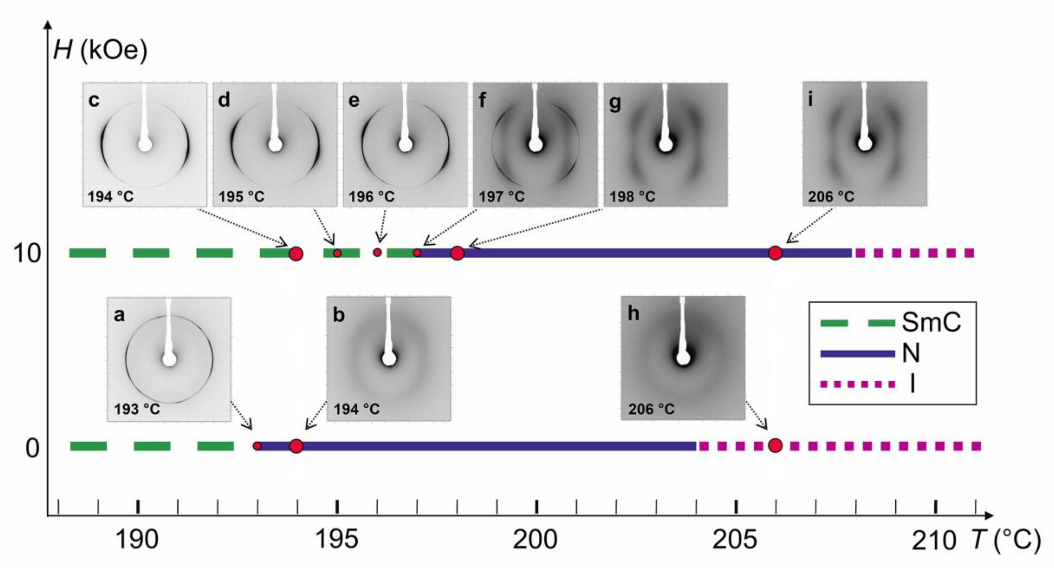 Nanomaterials 10 01679 g010 Nanomaterials 10 01679 g010