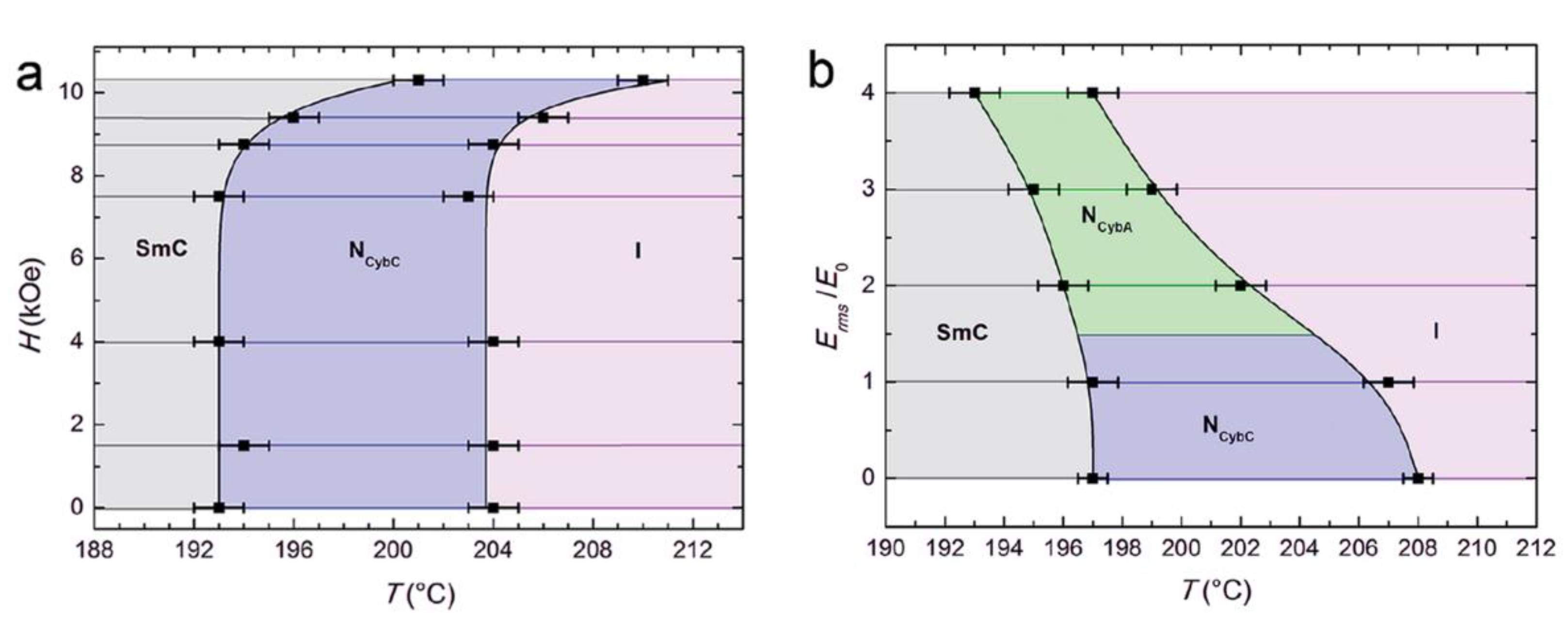 Nanomaterials 10 01679 g011 Nanomaterials 10 01679 g011