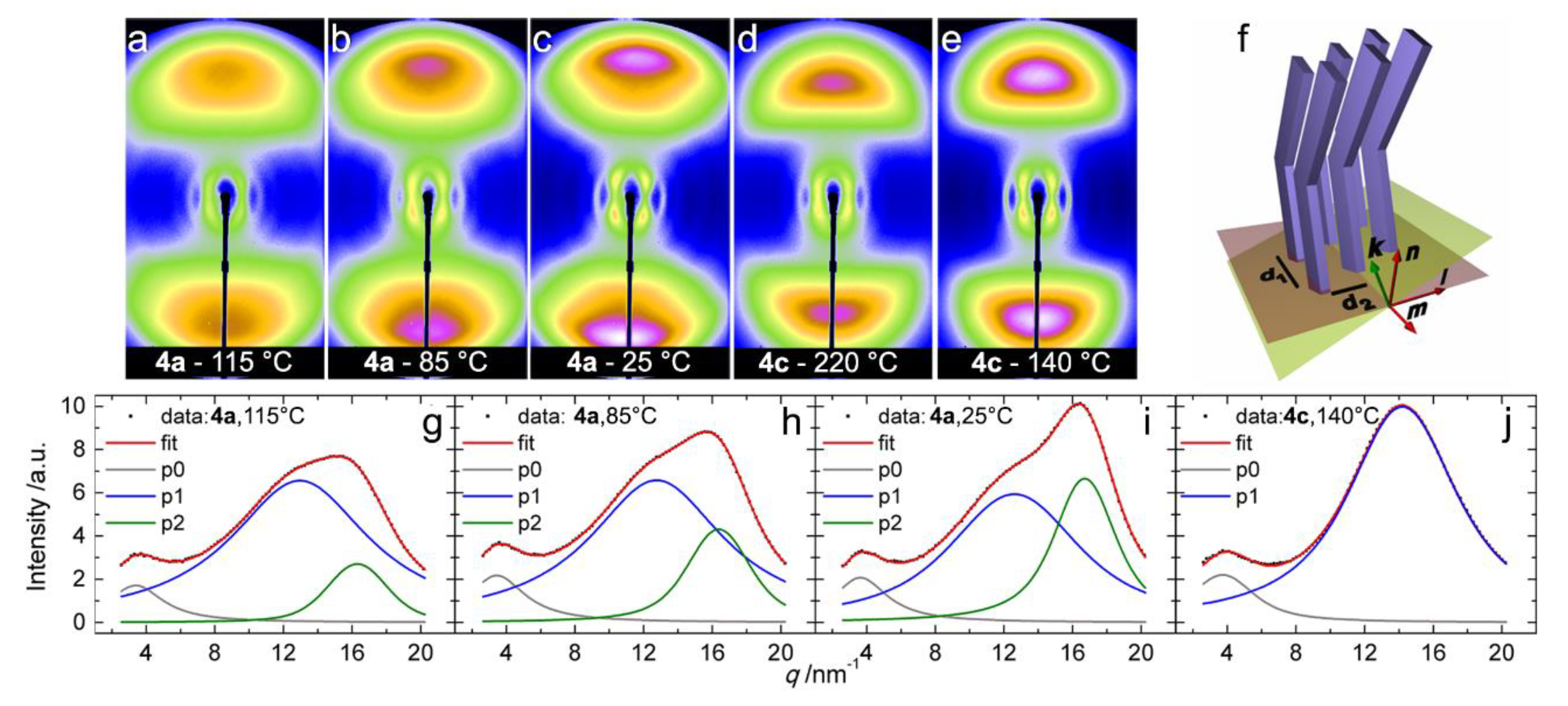 Nanomaterials 10 01679 g012 Nanomaterials 10 01679 g012