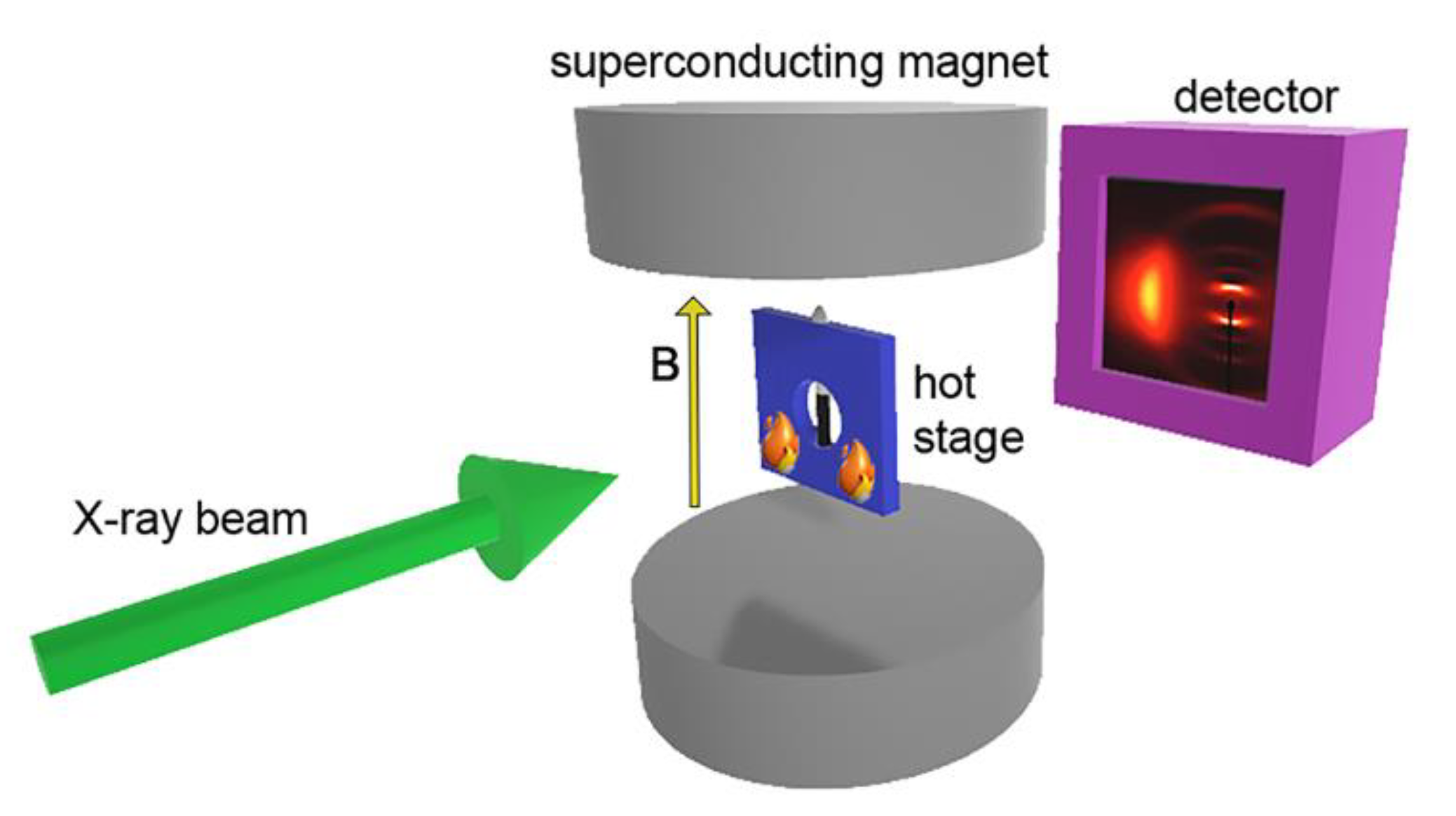 Nanomaterials 10 01679 g013 Nanomaterials 10 01679 g013