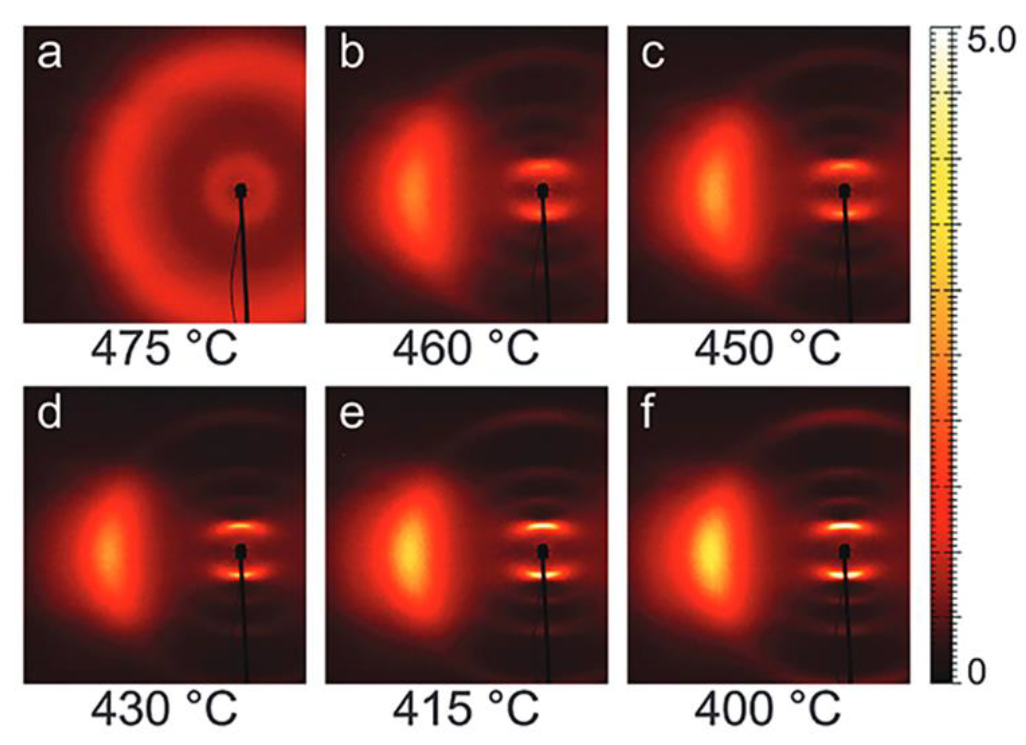 Nanomaterials 10 01679 g014 Nanomaterials 10 01679 g014