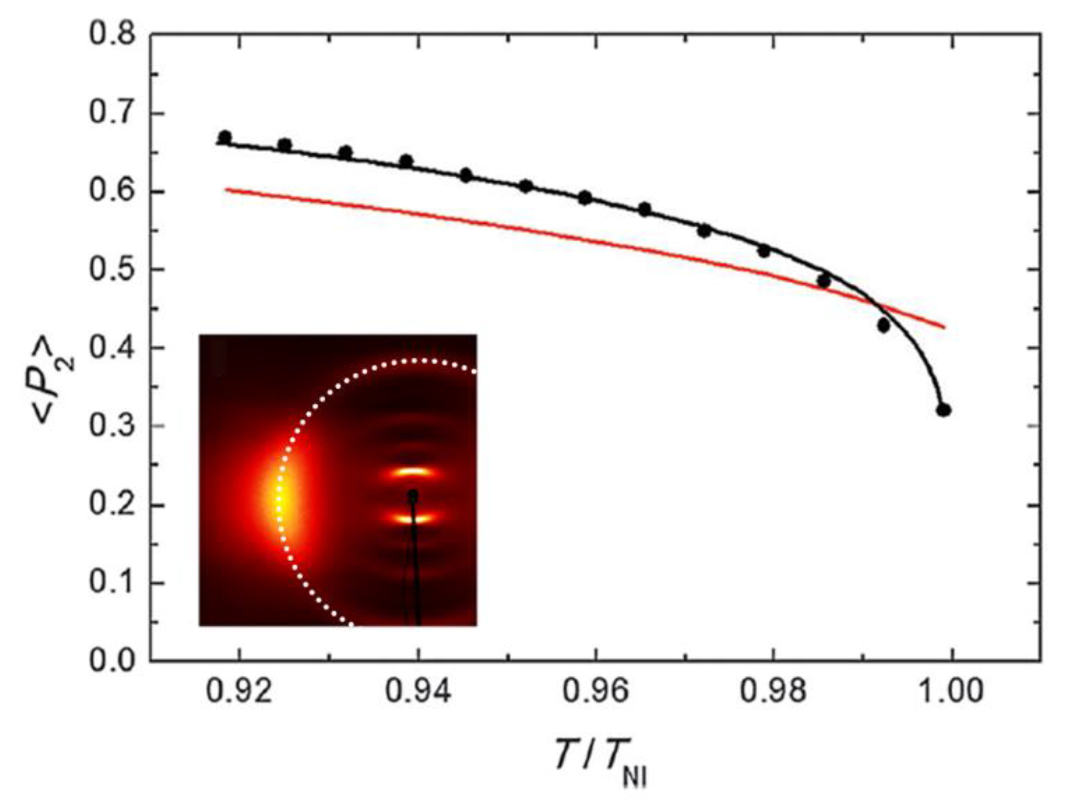 Nanomaterials 10 01679 g017 Nanomaterials 10 01679 g017