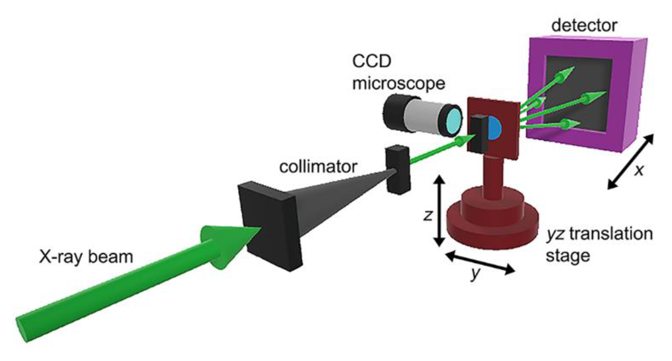Nanomaterials 10 01679 g020 Nanomaterials 10 01679 g020