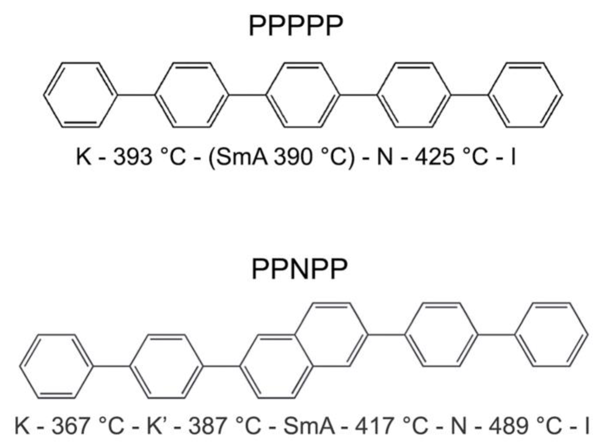 Nanomaterials 10 01679 sch002 Nanomaterials 10 01679 sch002