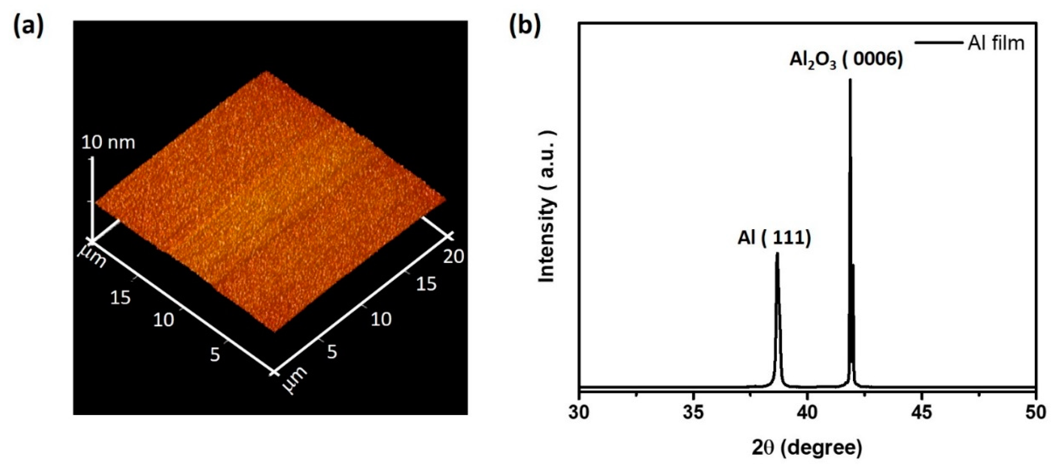 Nanomaterials 10 01680 g001 Nanomaterials 10 01680 g001
