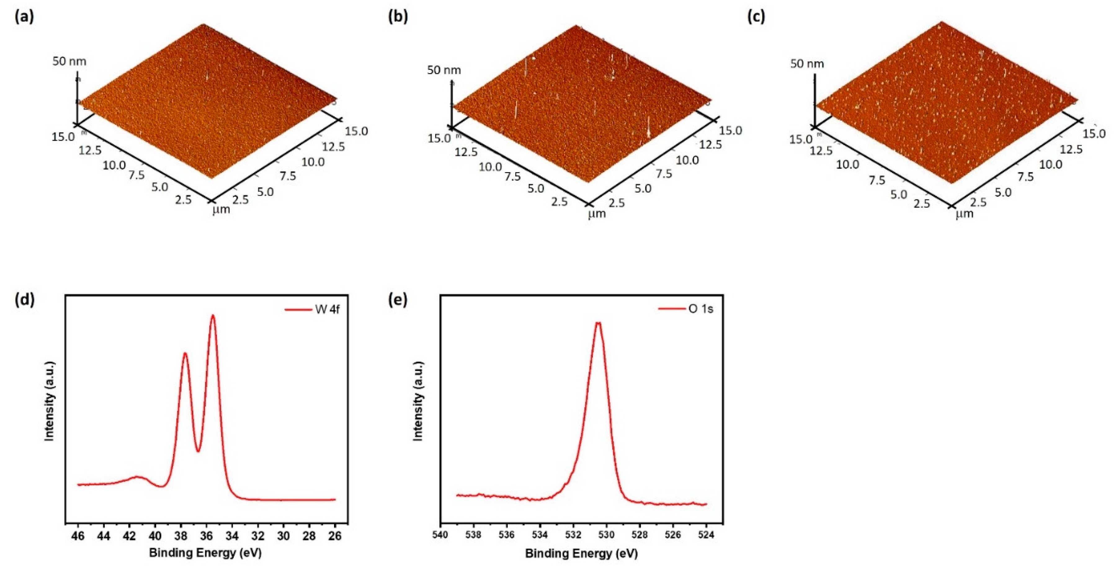 Nanomaterials 10 01680 g005 Nanomaterials 10 01680 g005