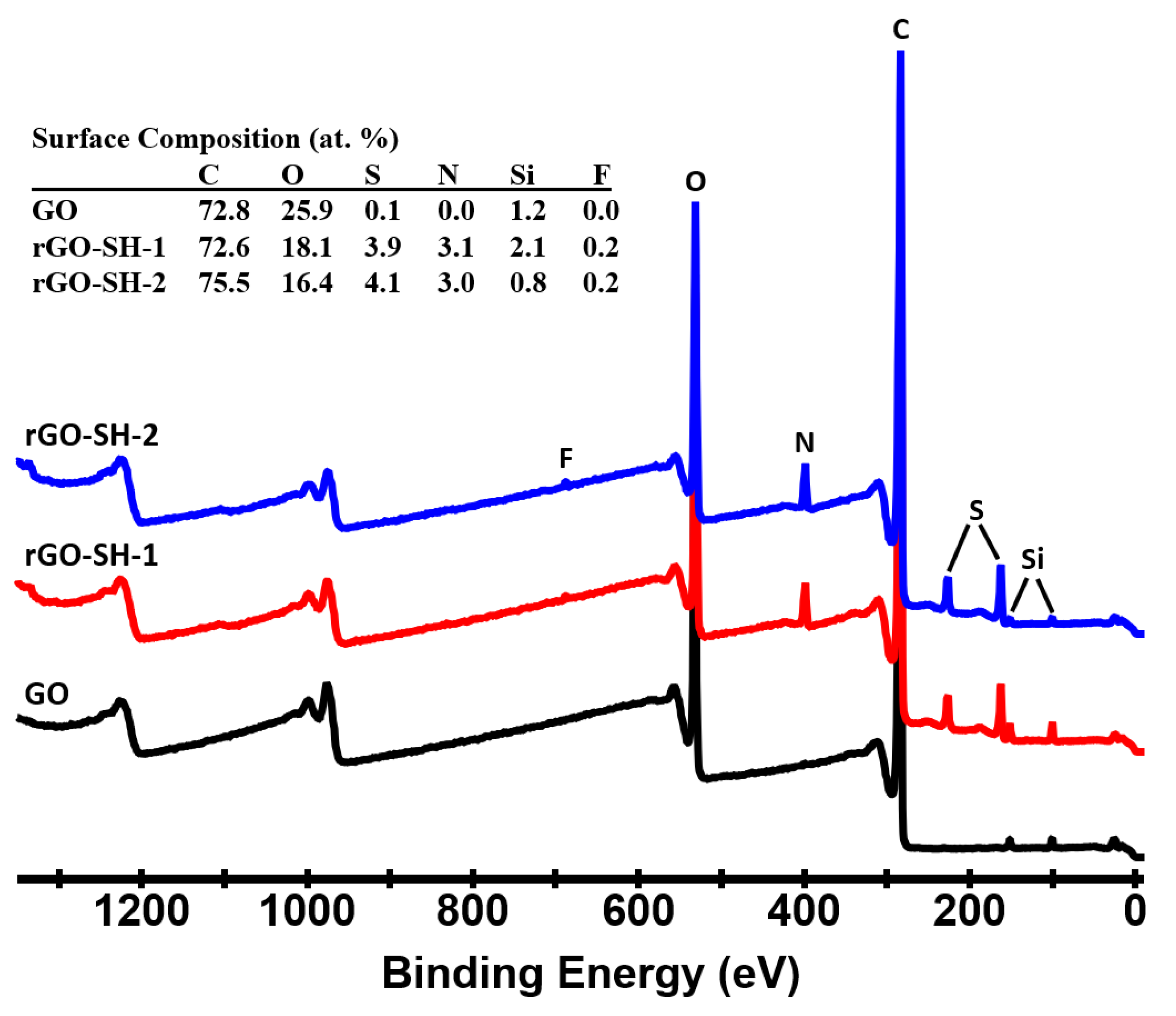 Nanomaterials 10 01682 g001 Nanomaterials 10 01682 g001