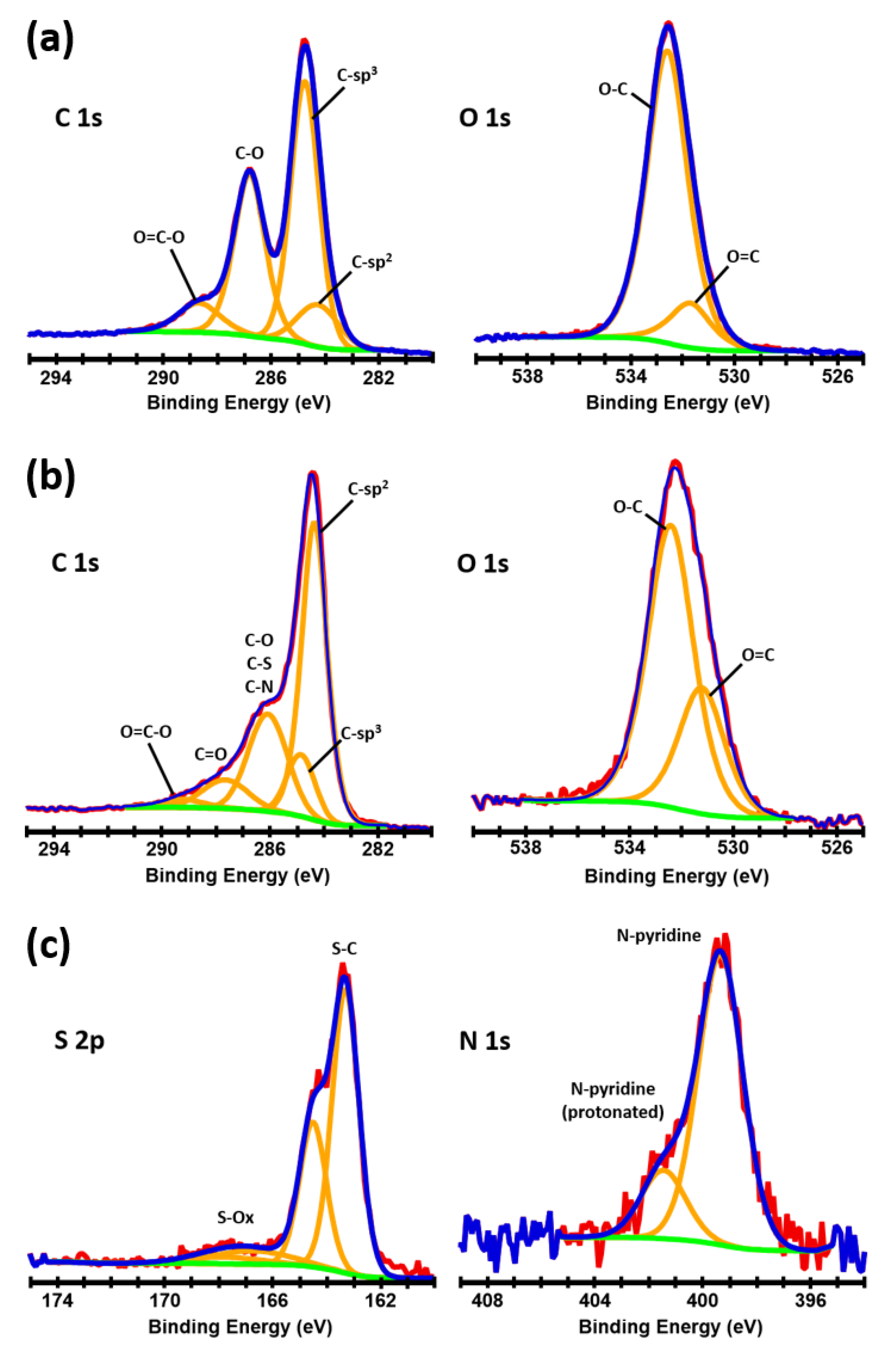 Nanomaterials 10 01682 g002 Nanomaterials 10 01682 g002