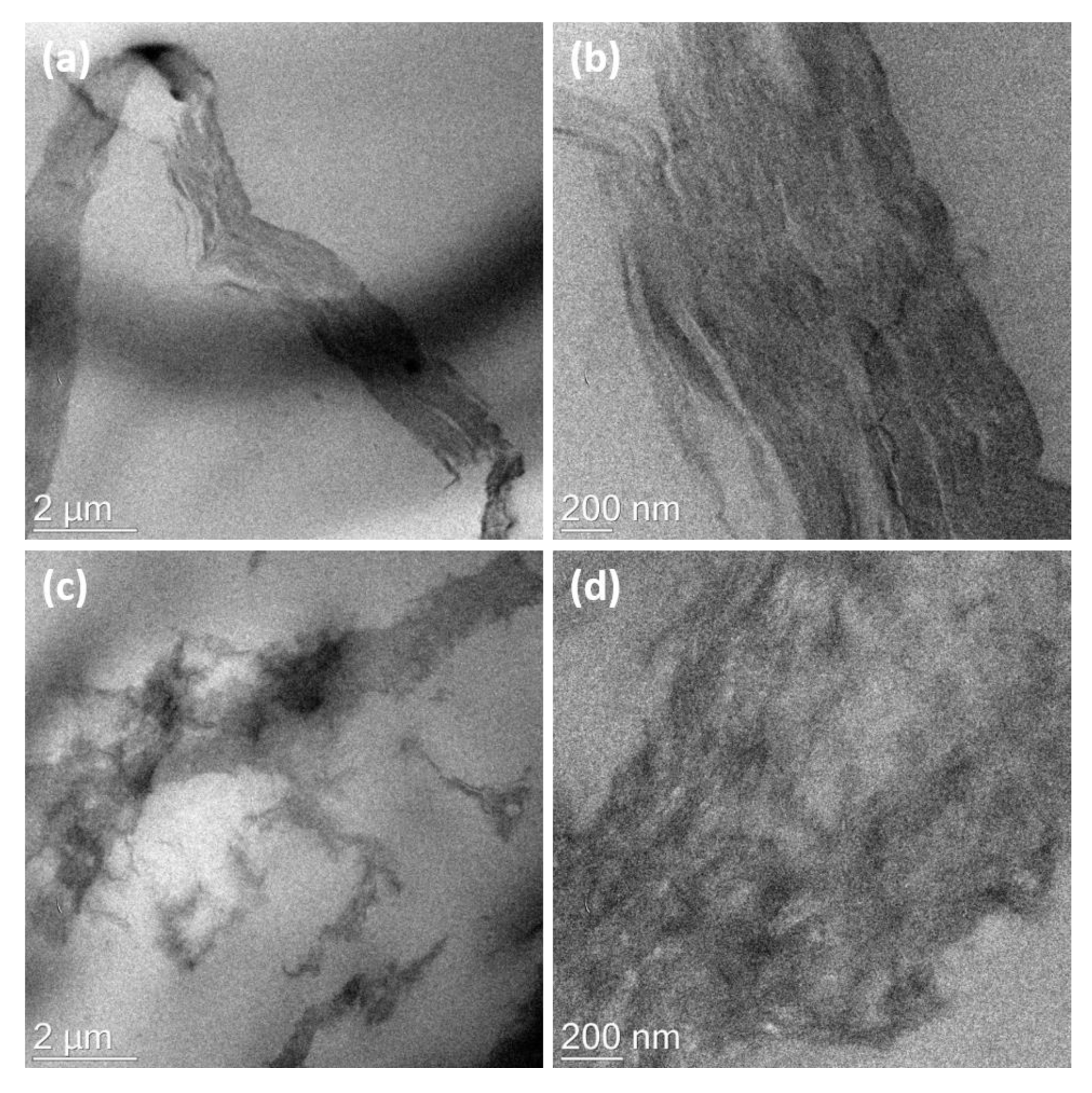 Nanomaterials 10 01682 g006 Nanomaterials 10 01682 g006