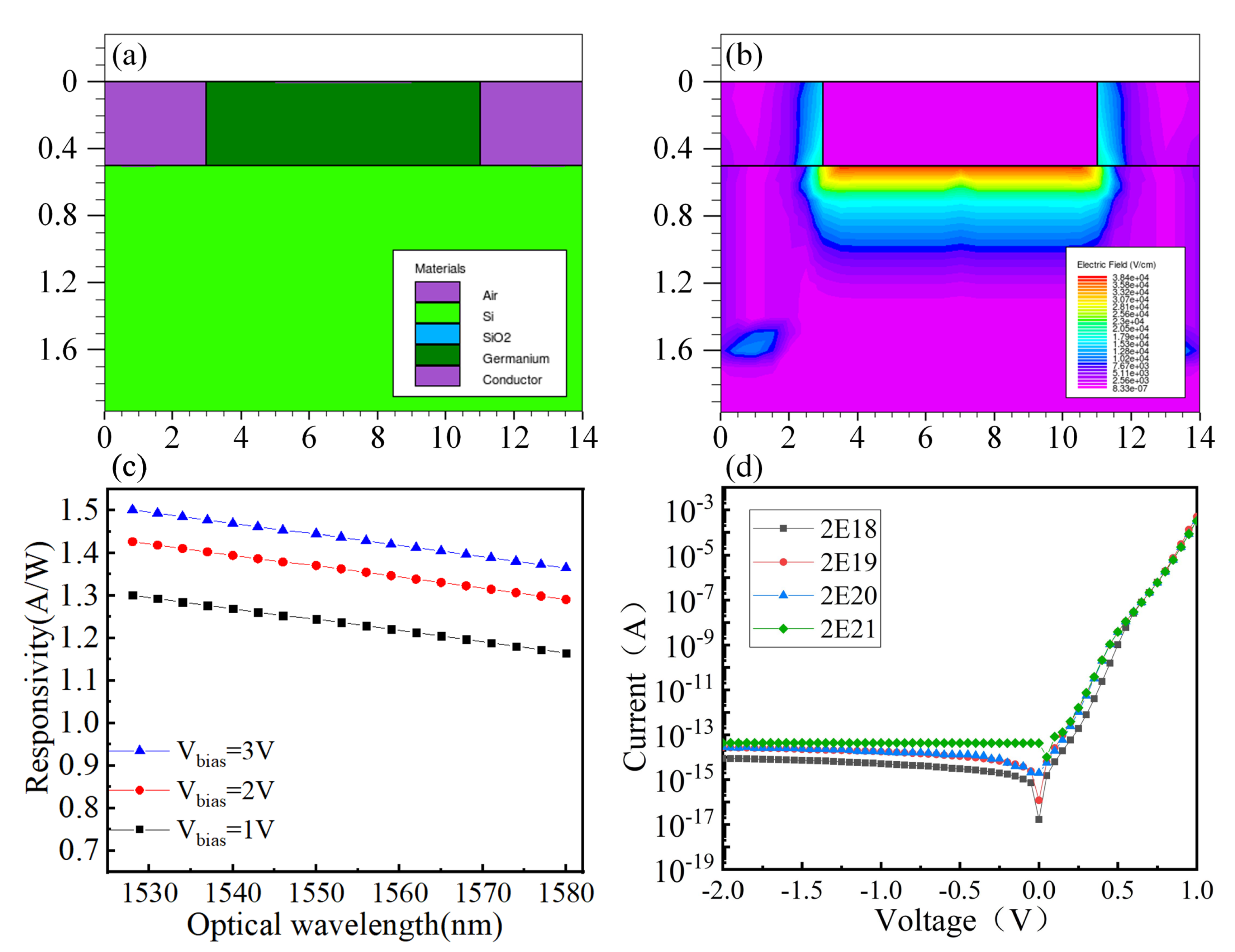 Nanomaterials 10 01683 g004