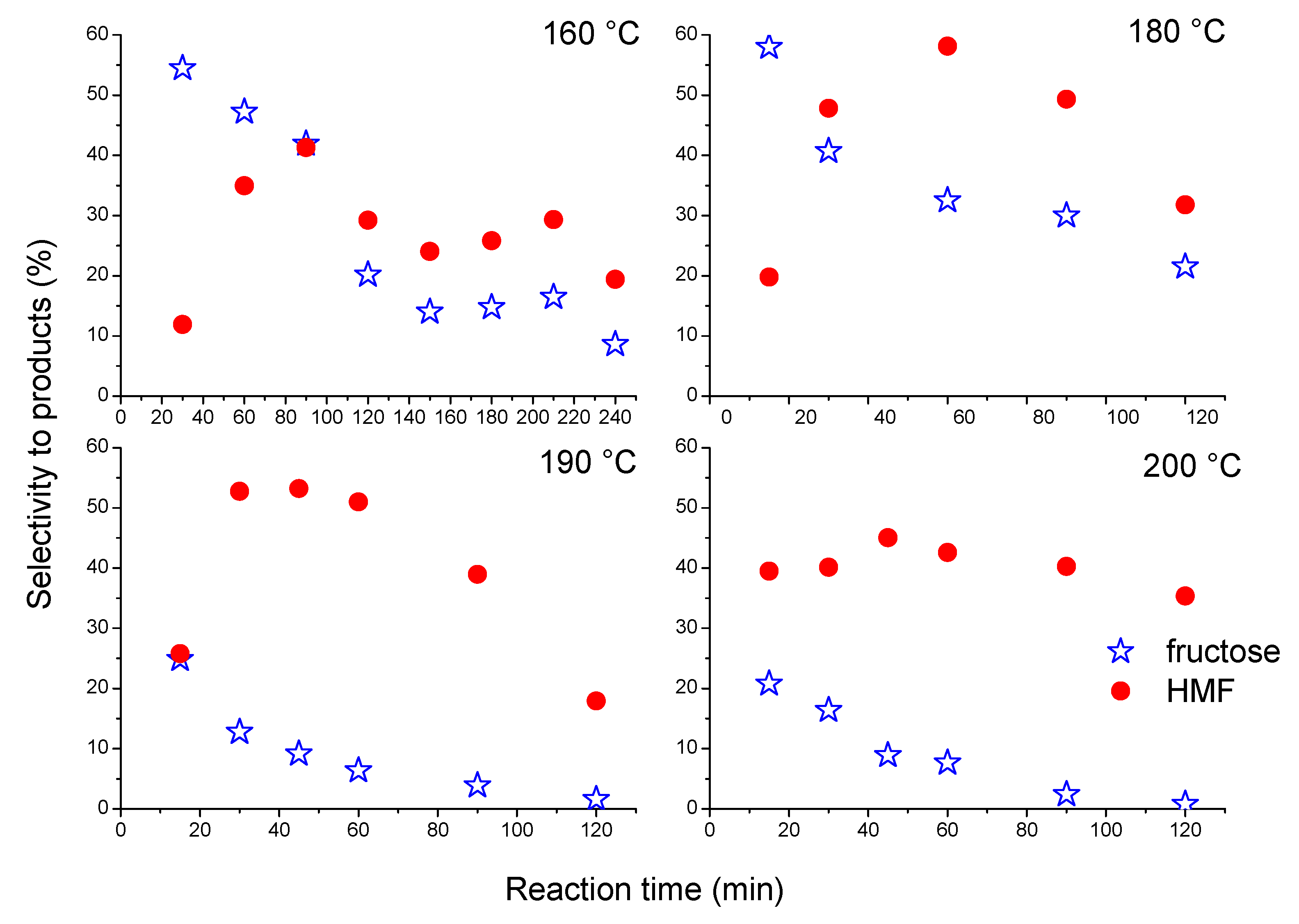 Nanomaterials 10 01685 g009 Nanomaterials 10 01685 g009