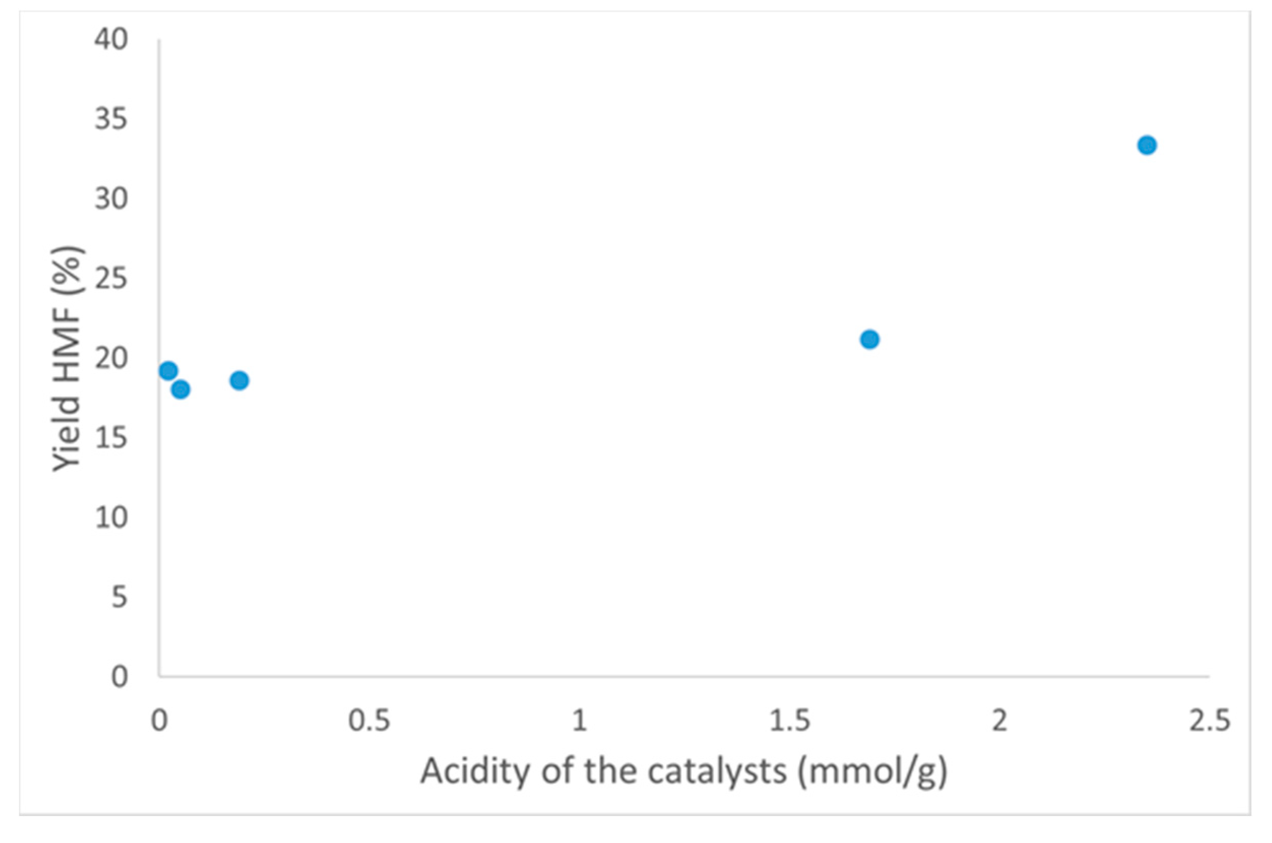 Nanomaterials 10 01685 g011 Nanomaterials 10 01685 g011