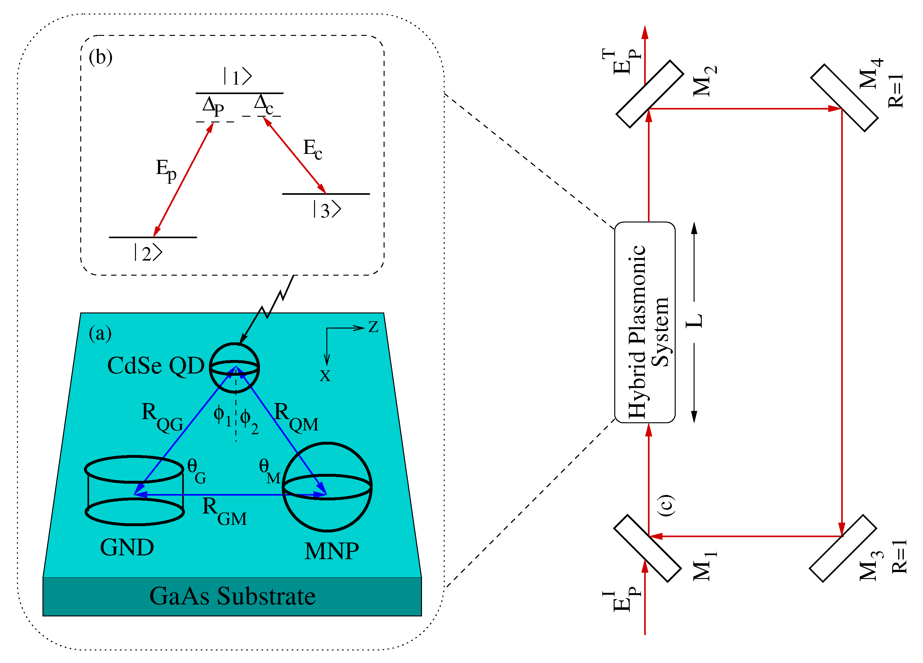 Nanomaterials 10 01687 g001
