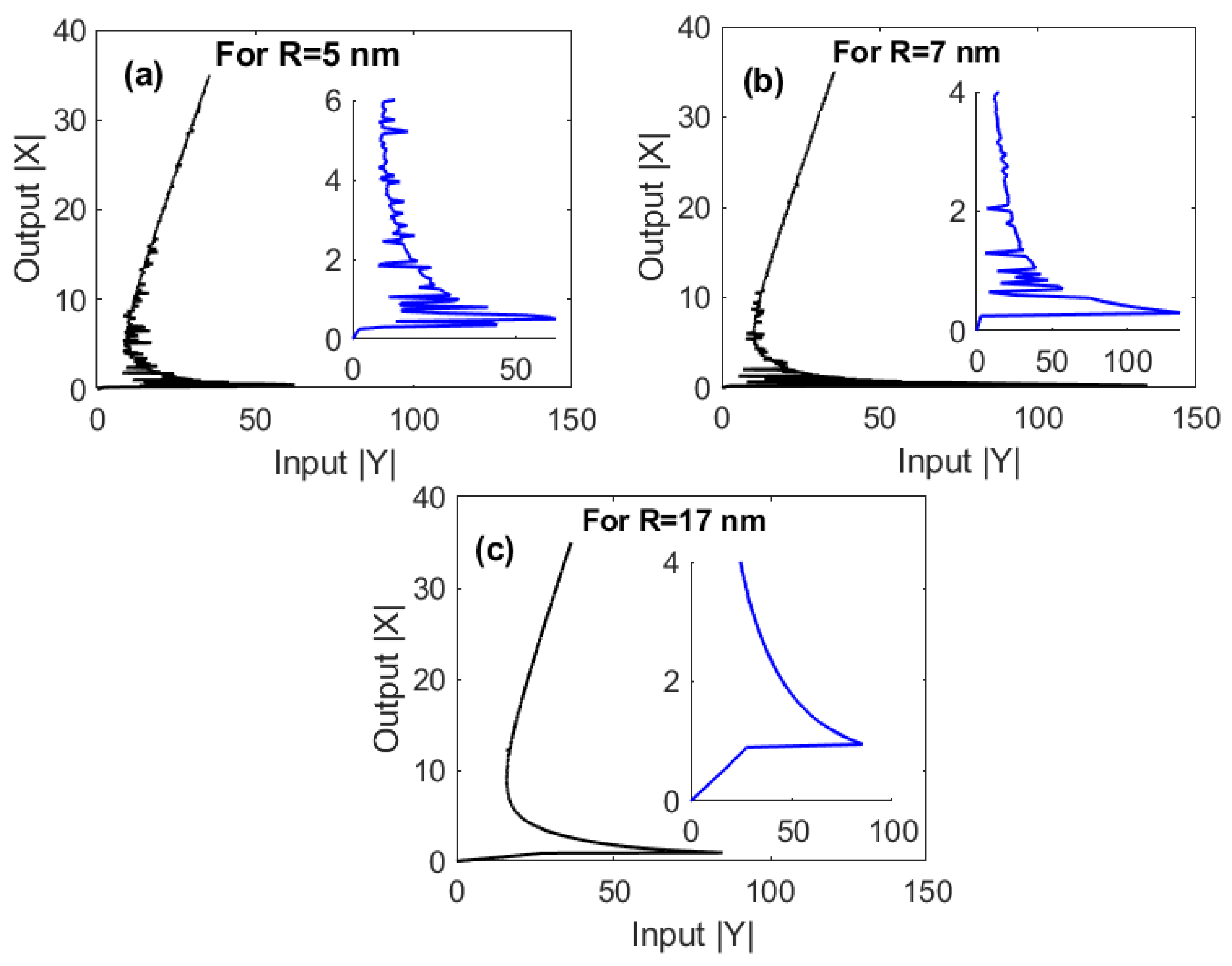 Nanomaterials 10 01687 g002