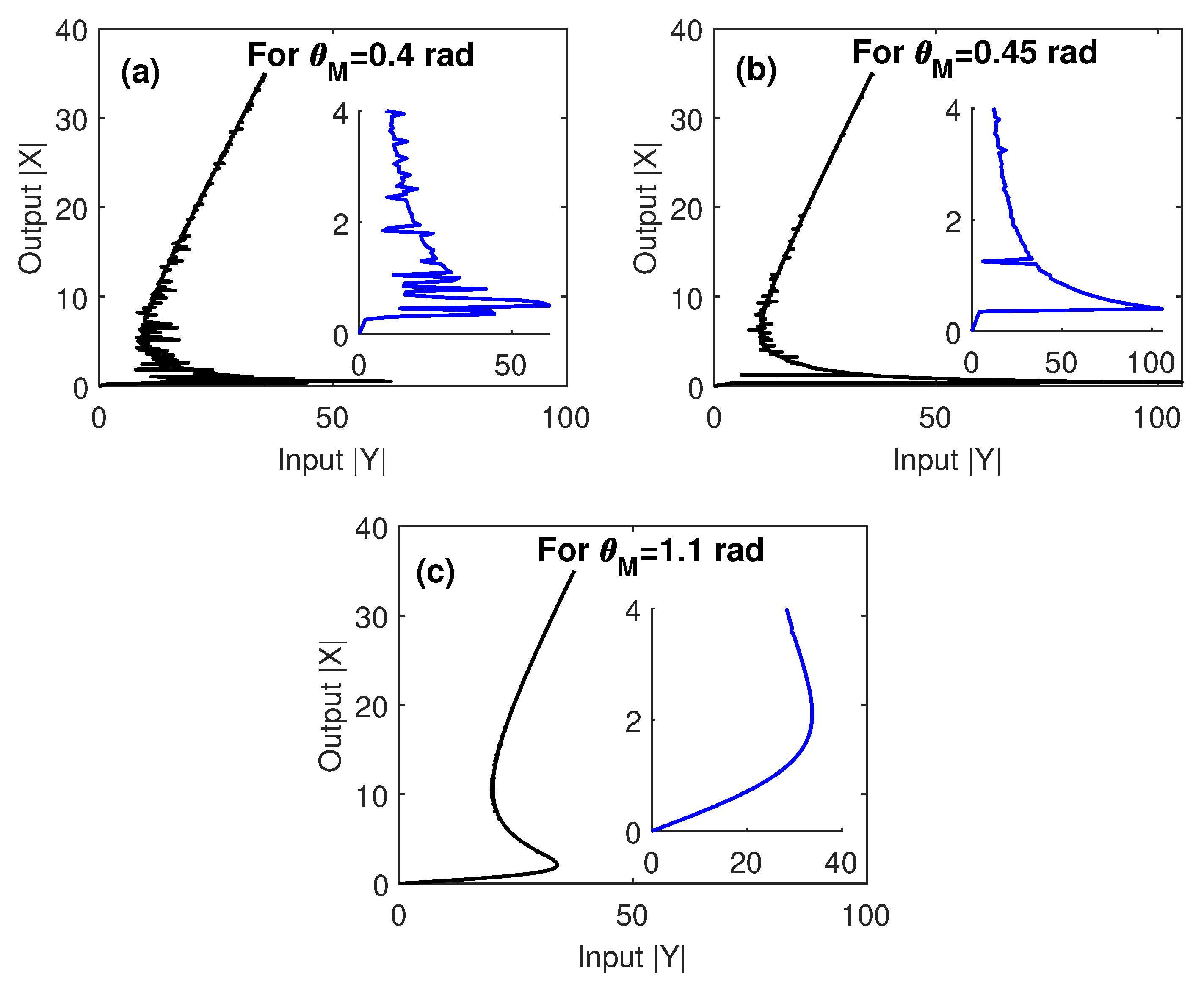 Nanomaterials 10 01687 g003