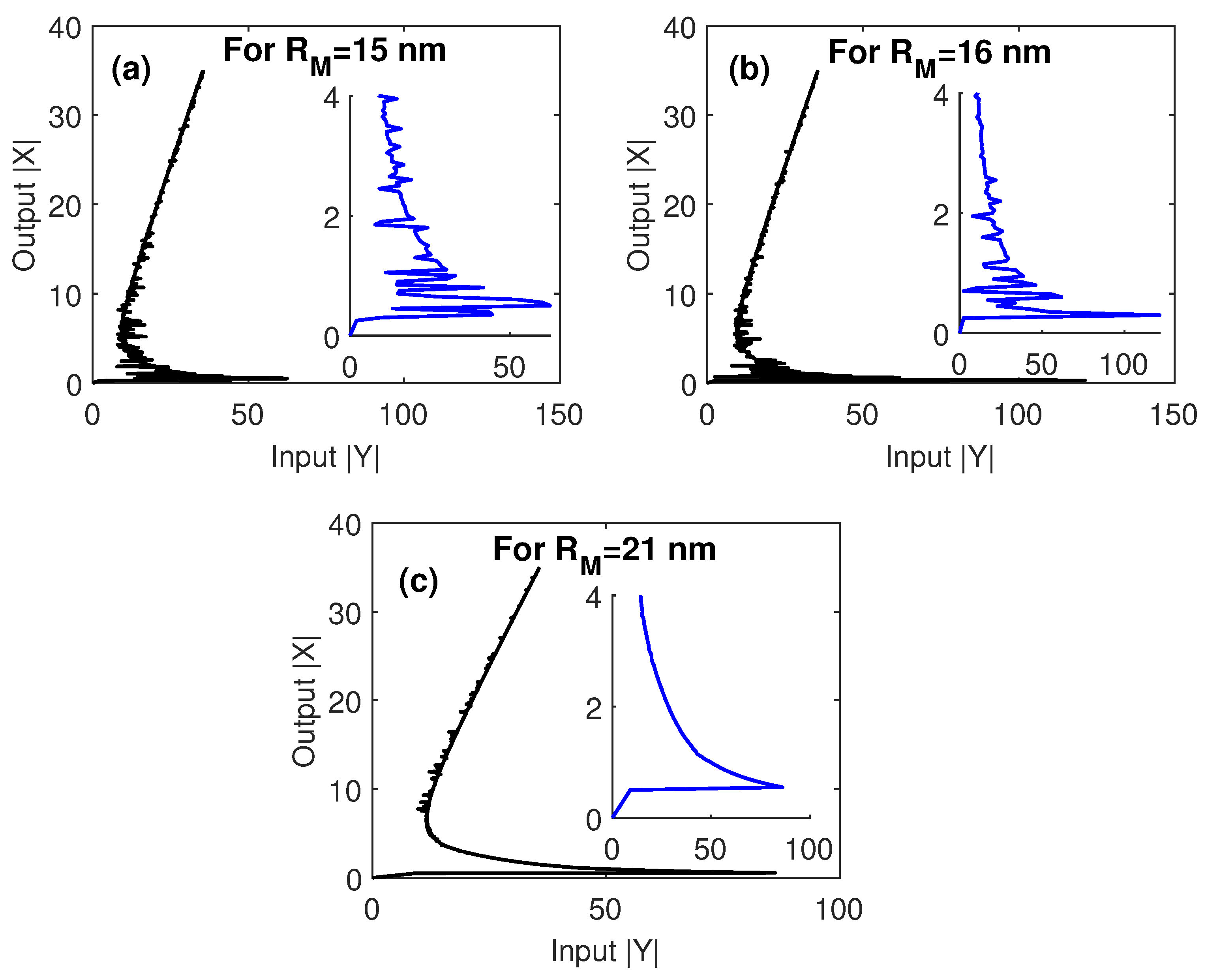 Nanomaterials 10 01687 g004