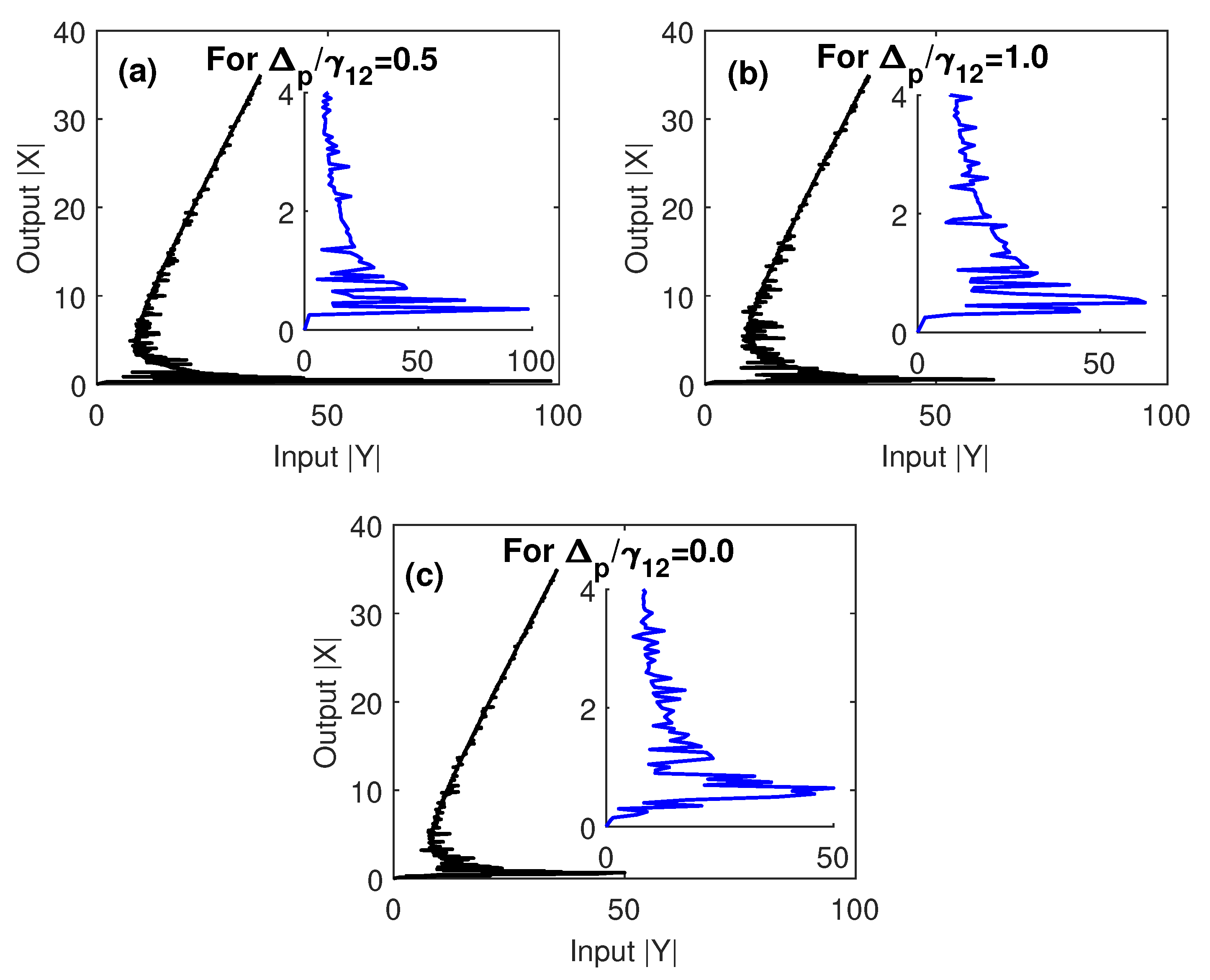 Nanomaterials 10 01687 g005