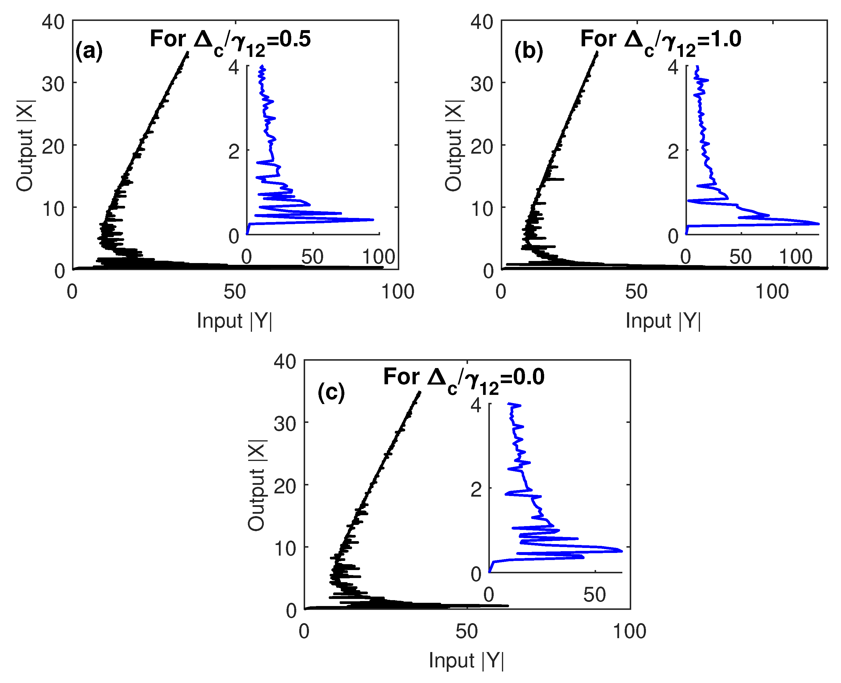 Nanomaterials 10 01687 g006