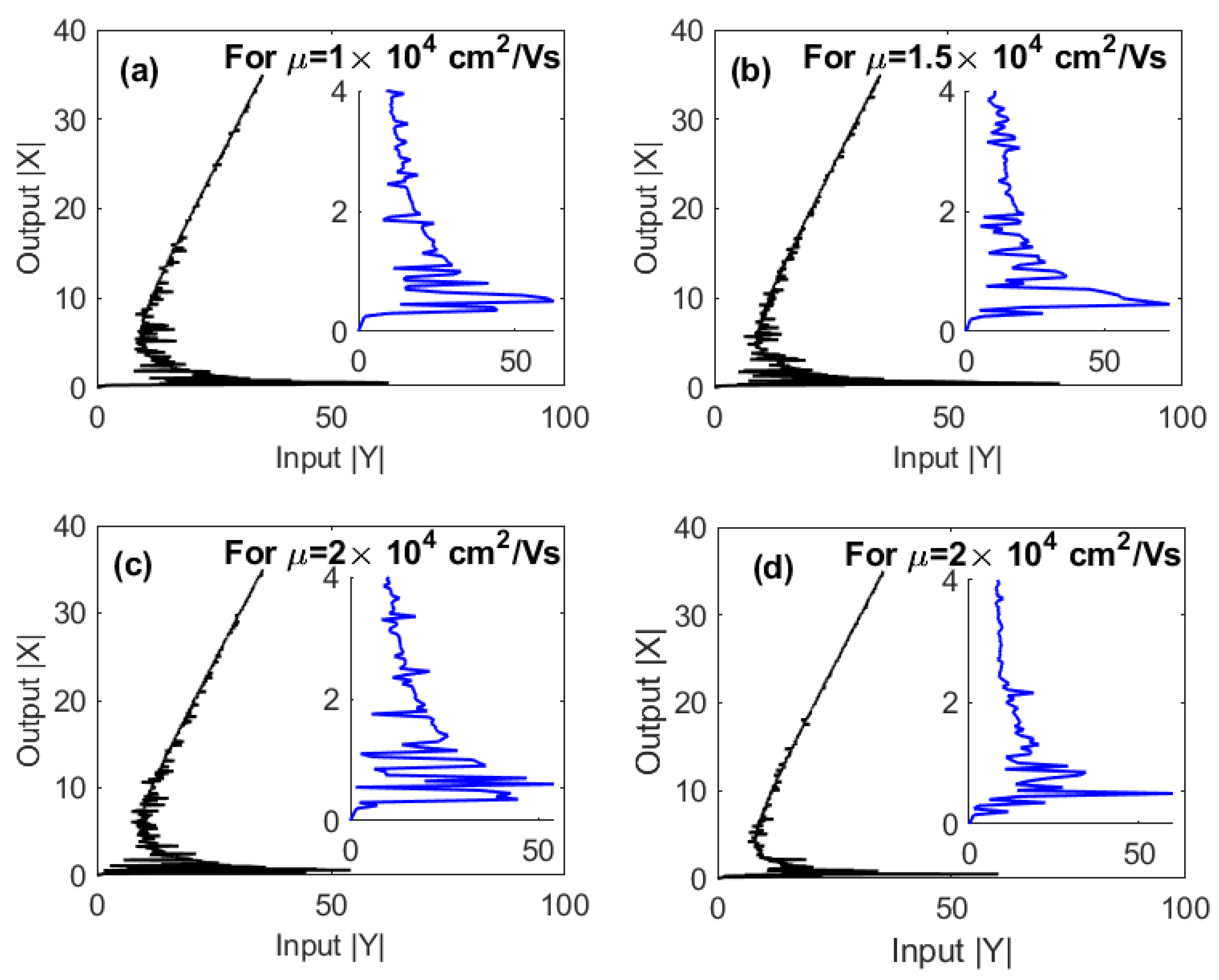 Nanomaterials 10 01687 g007