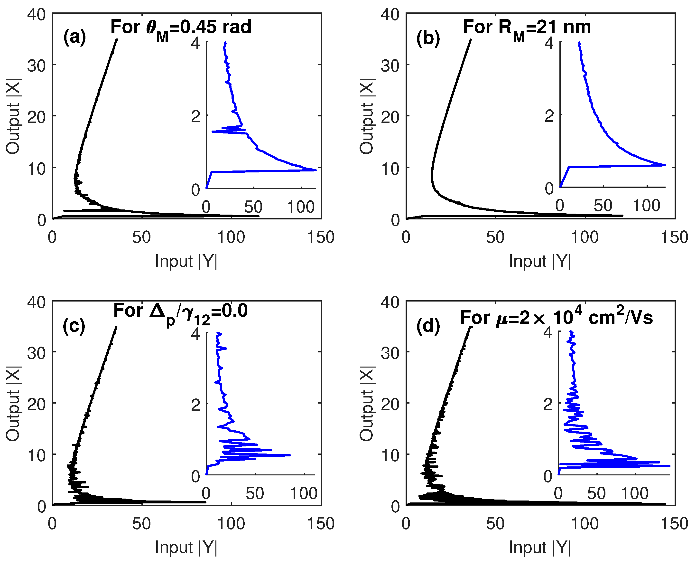 Nanomaterials 10 01687 g008