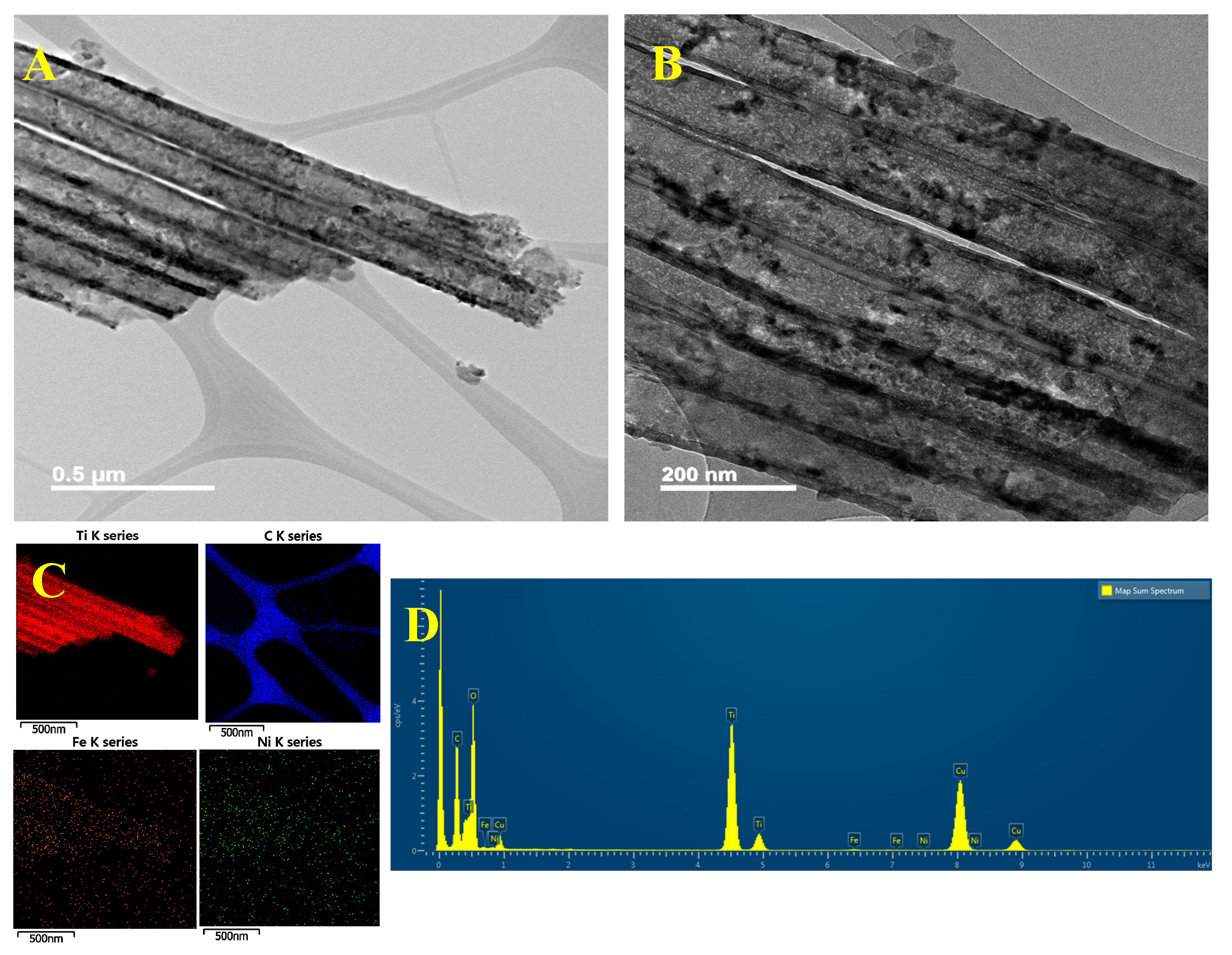 Nanomaterials 10 01688 g002 Nanomaterials 10 01688 g002