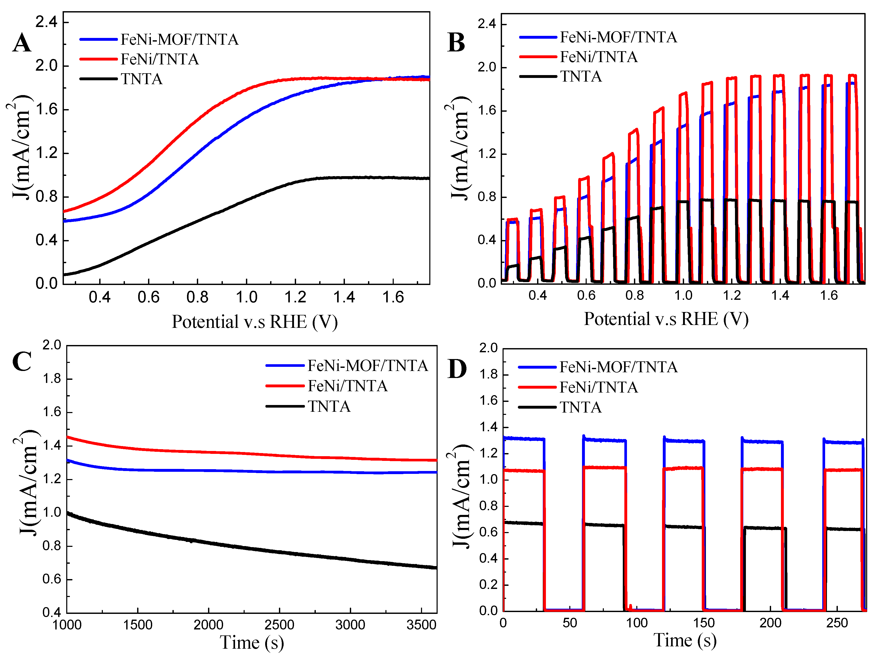 Nanomaterials 10 01688 g006 Nanomaterials 10 01688 g006