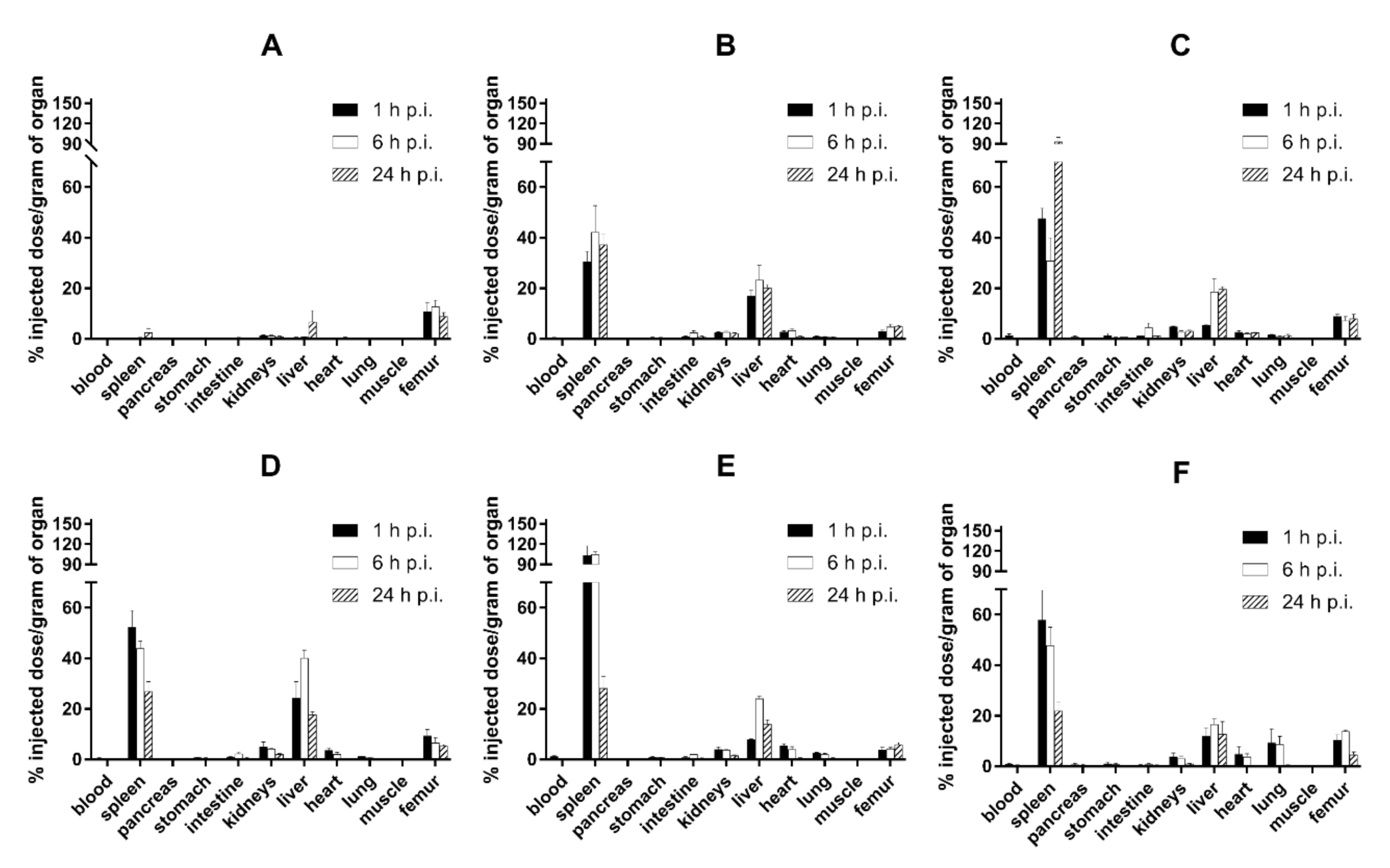 Nanomaterials 10 01690 g003 Nanomaterials 10 01690 g003