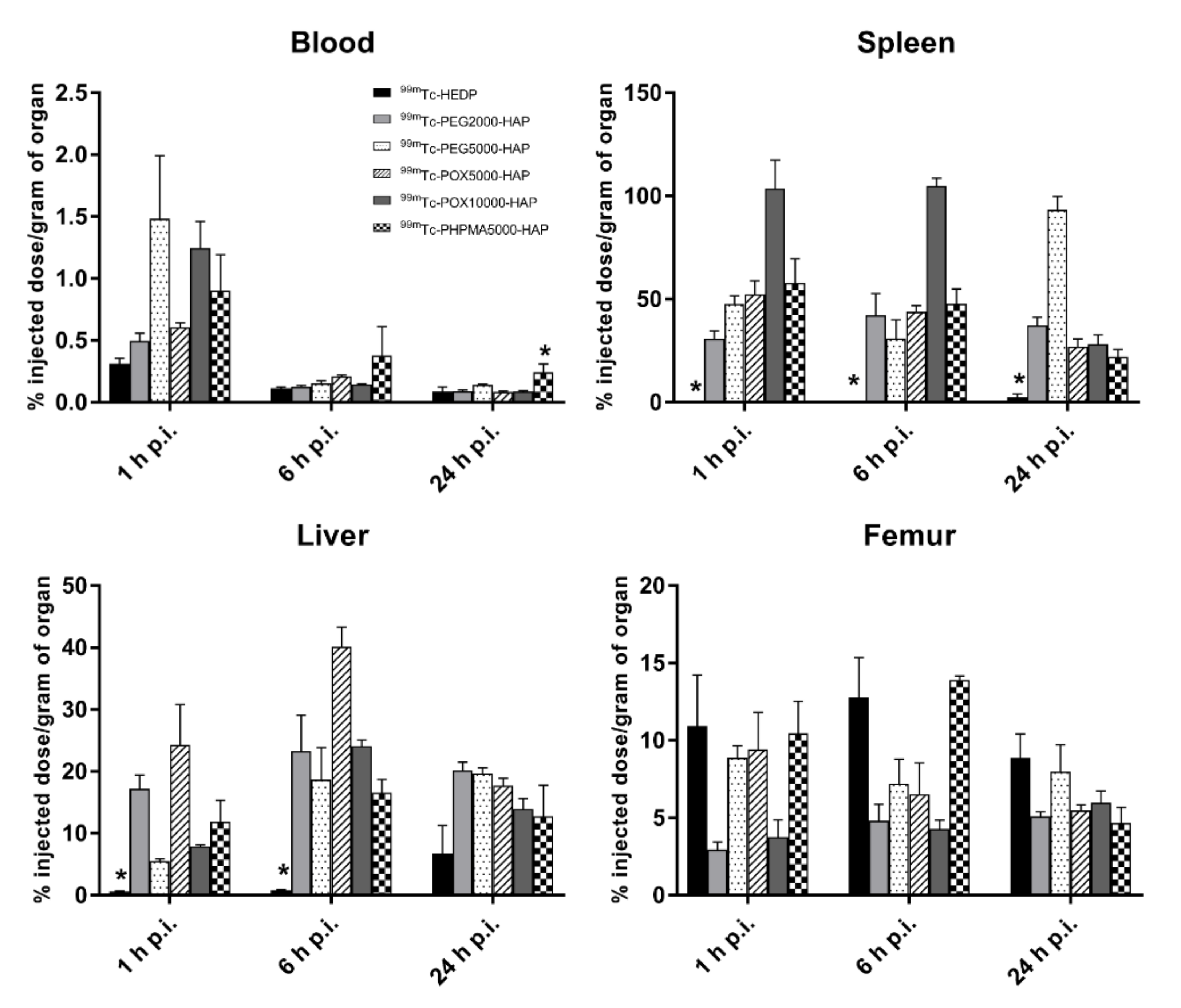 Nanomaterials 10 01690 g004 Nanomaterials 10 01690 g004