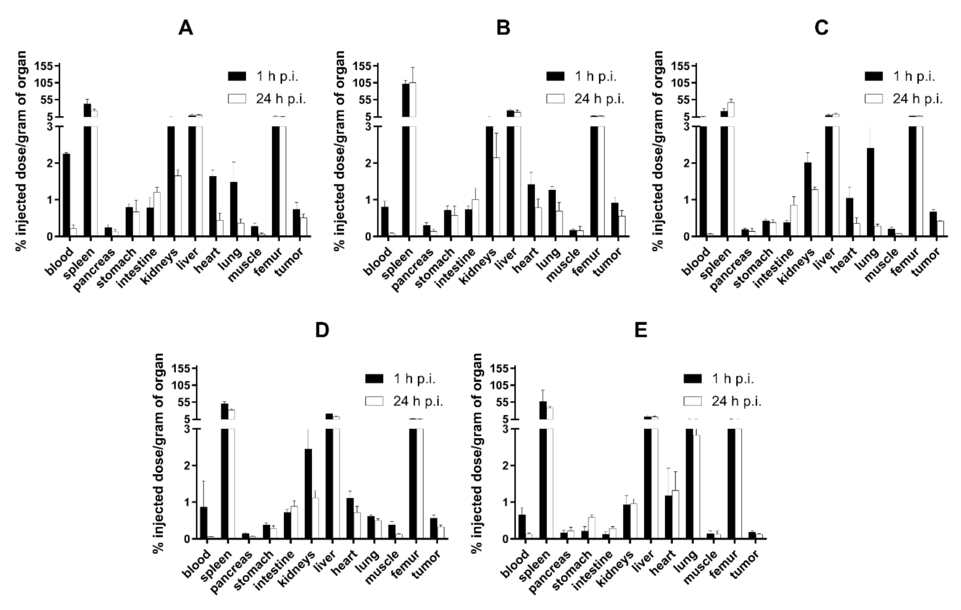 Nanomaterials 10 01690 g005 Nanomaterials 10 01690 g005