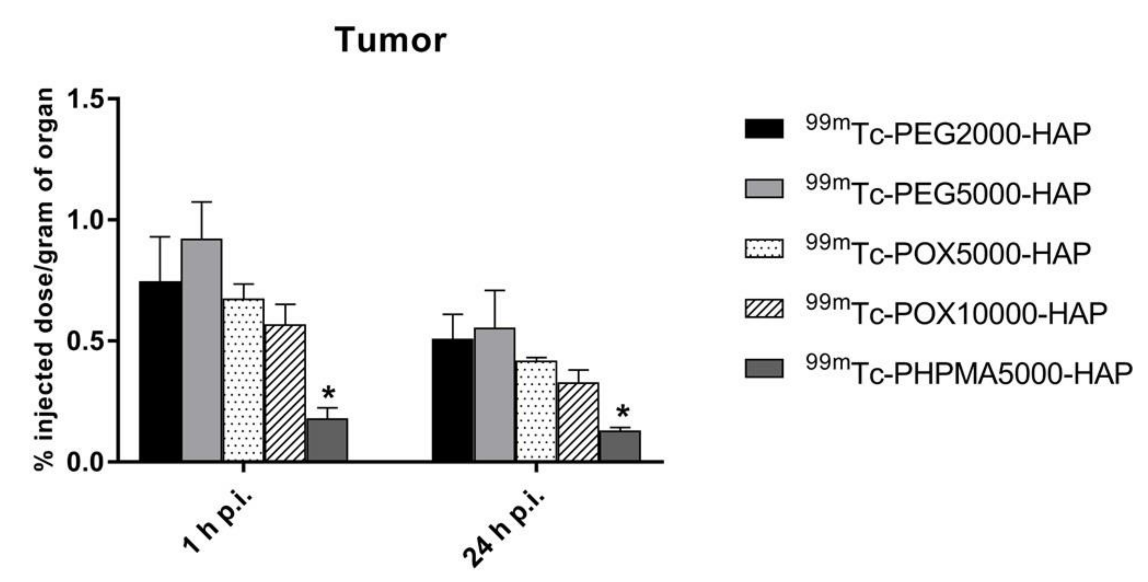 Nanomaterials 10 01690 g006 Nanomaterials 10 01690 g006