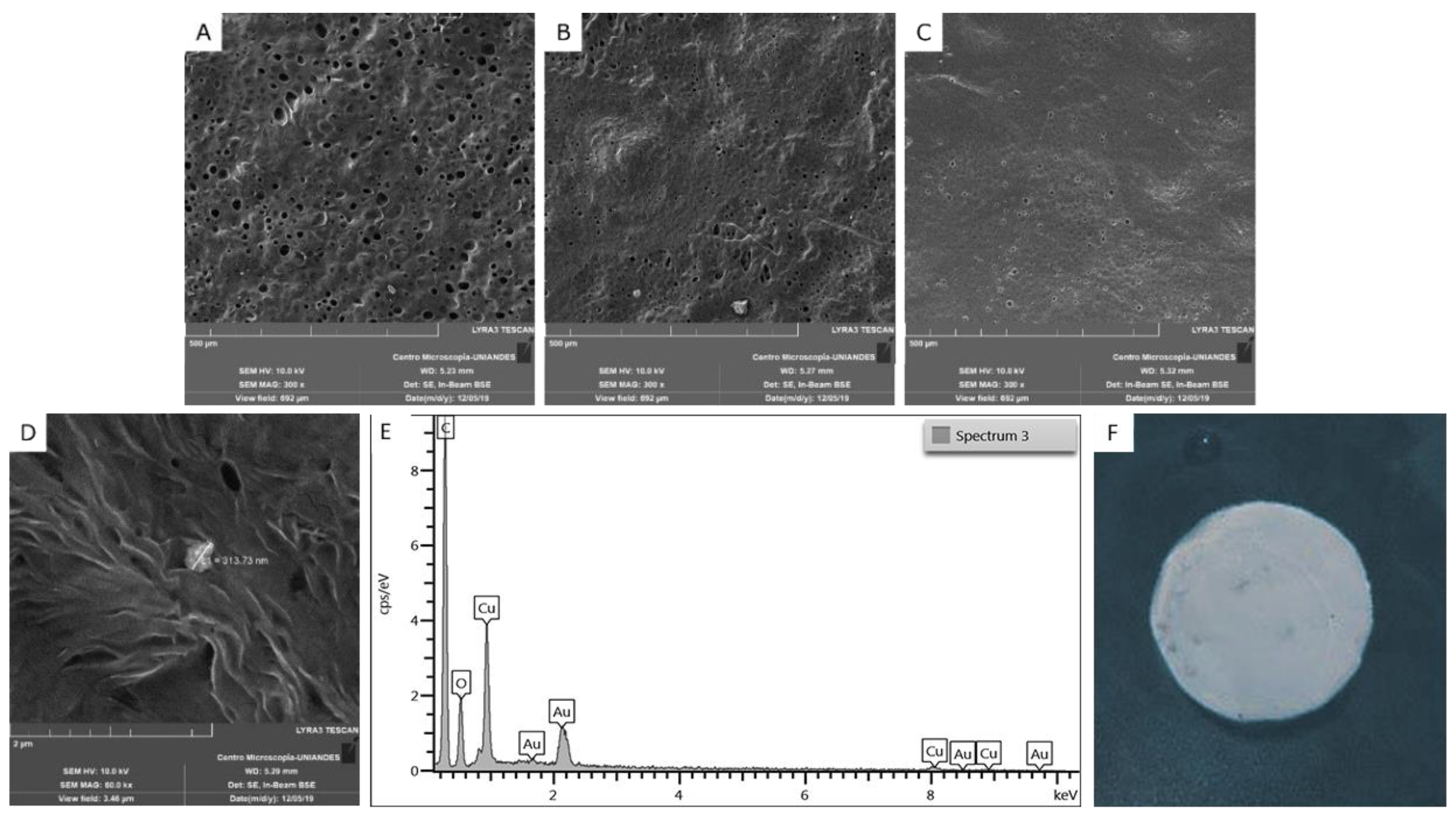 Nanomaterials 10 01692 g003 Nanomaterials 10 01692 g003