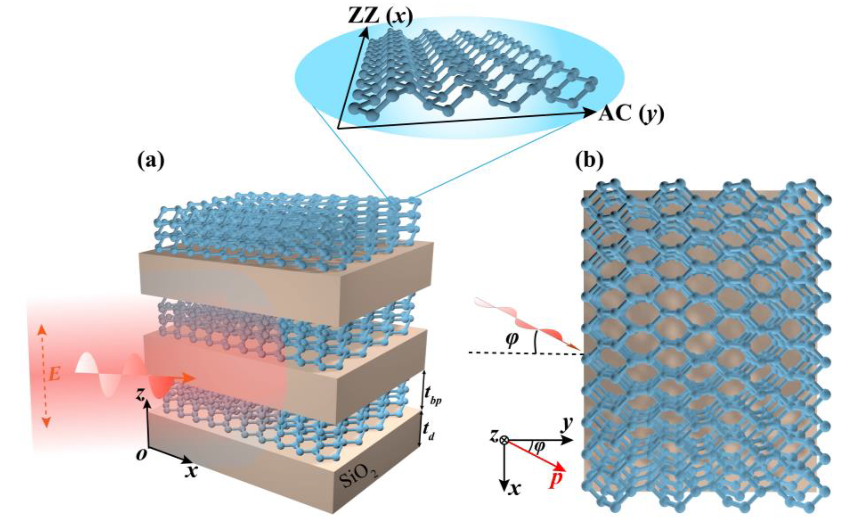 Nanomaterials 10 01694 g001 Nanomaterials 10 01694 g001