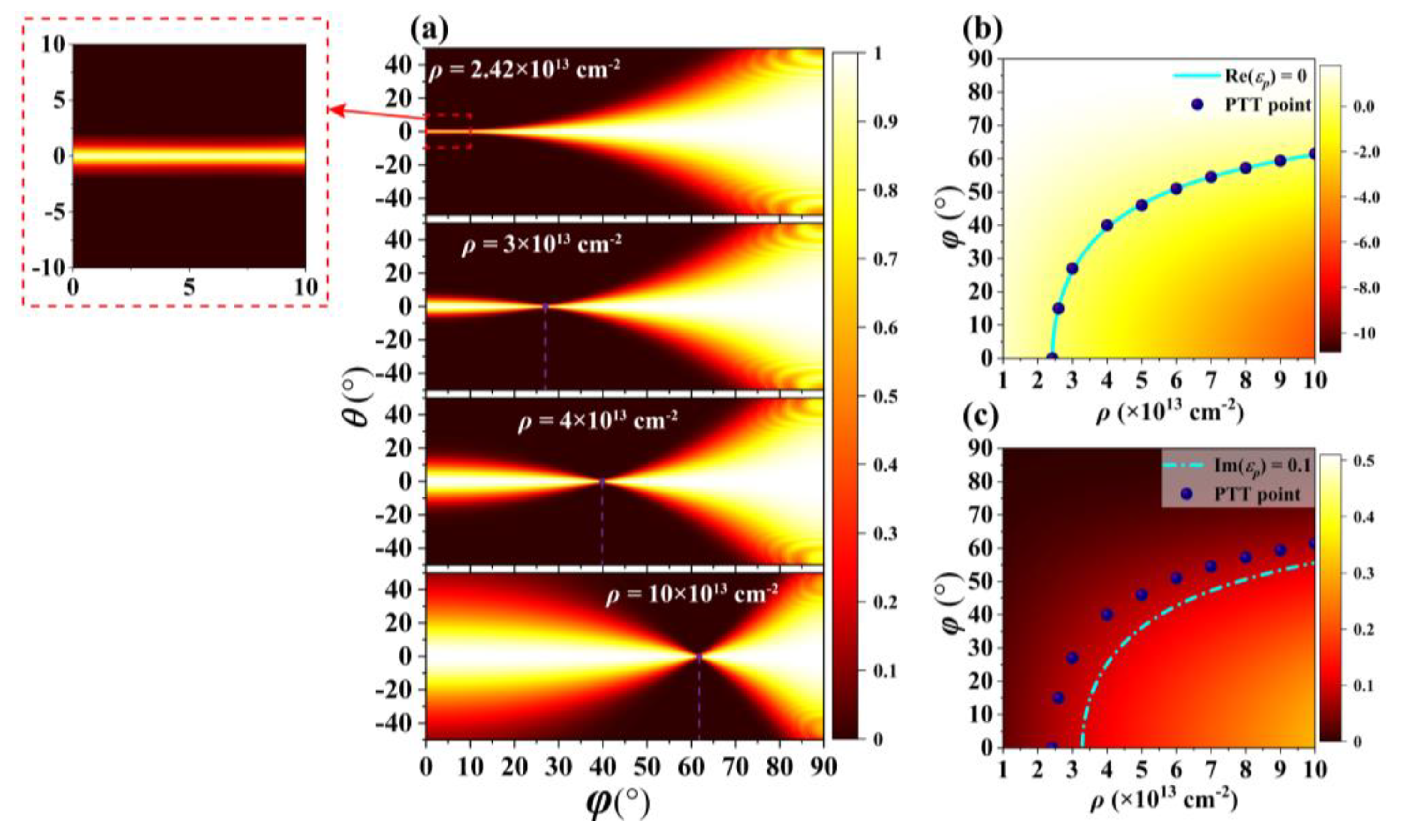 Nanomaterials 10 01694 g004 Nanomaterials 10 01694 g004