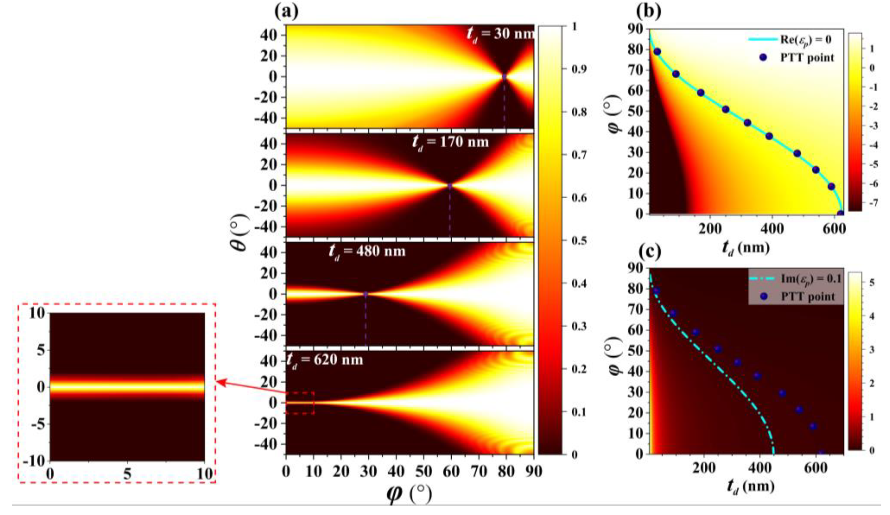 Nanomaterials 10 01694 g005 Nanomaterials 10 01694 g005
