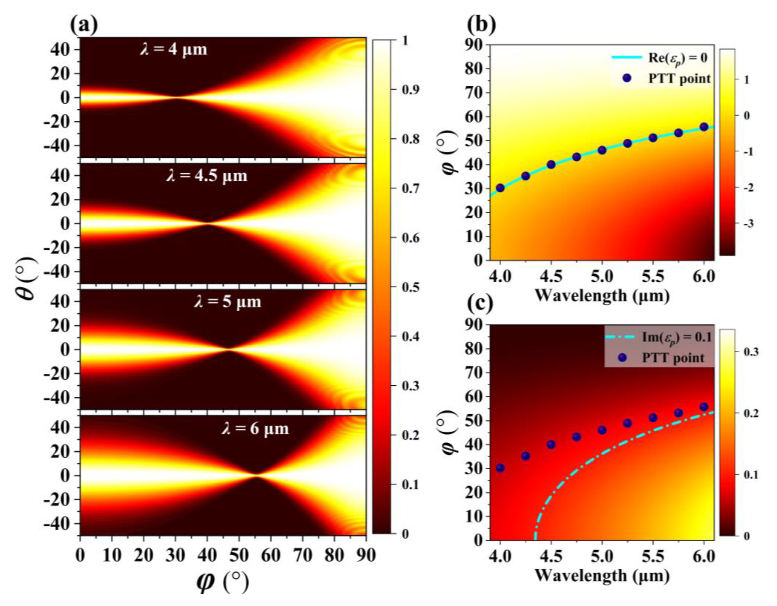 Nanomaterials 10 01694 g006 Nanomaterials 10 01694 g006
