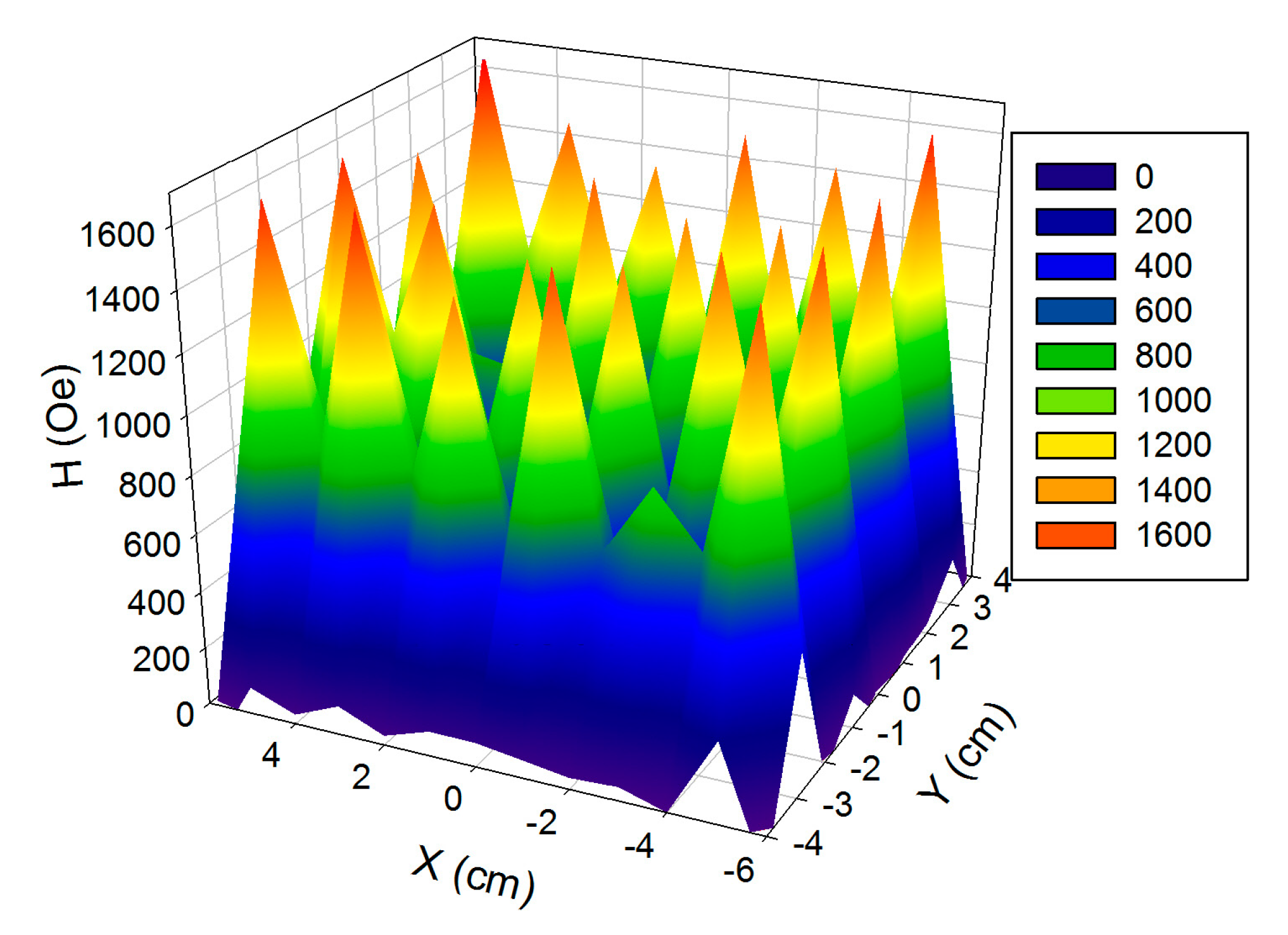 Nanomaterials 10 01697 g002