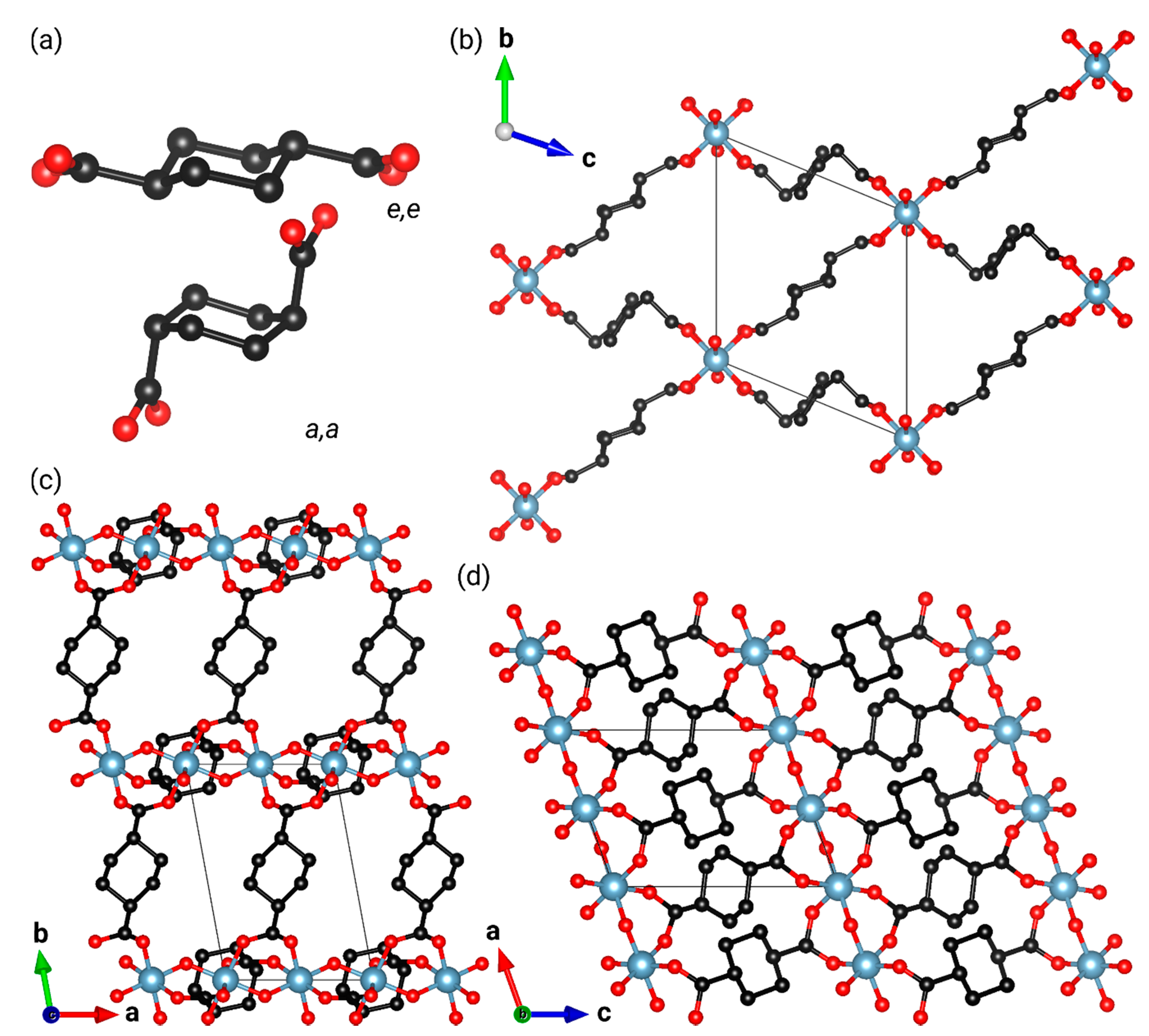 Nanomaterials 10 01698 g001 Nanomaterials 10 01698 g001