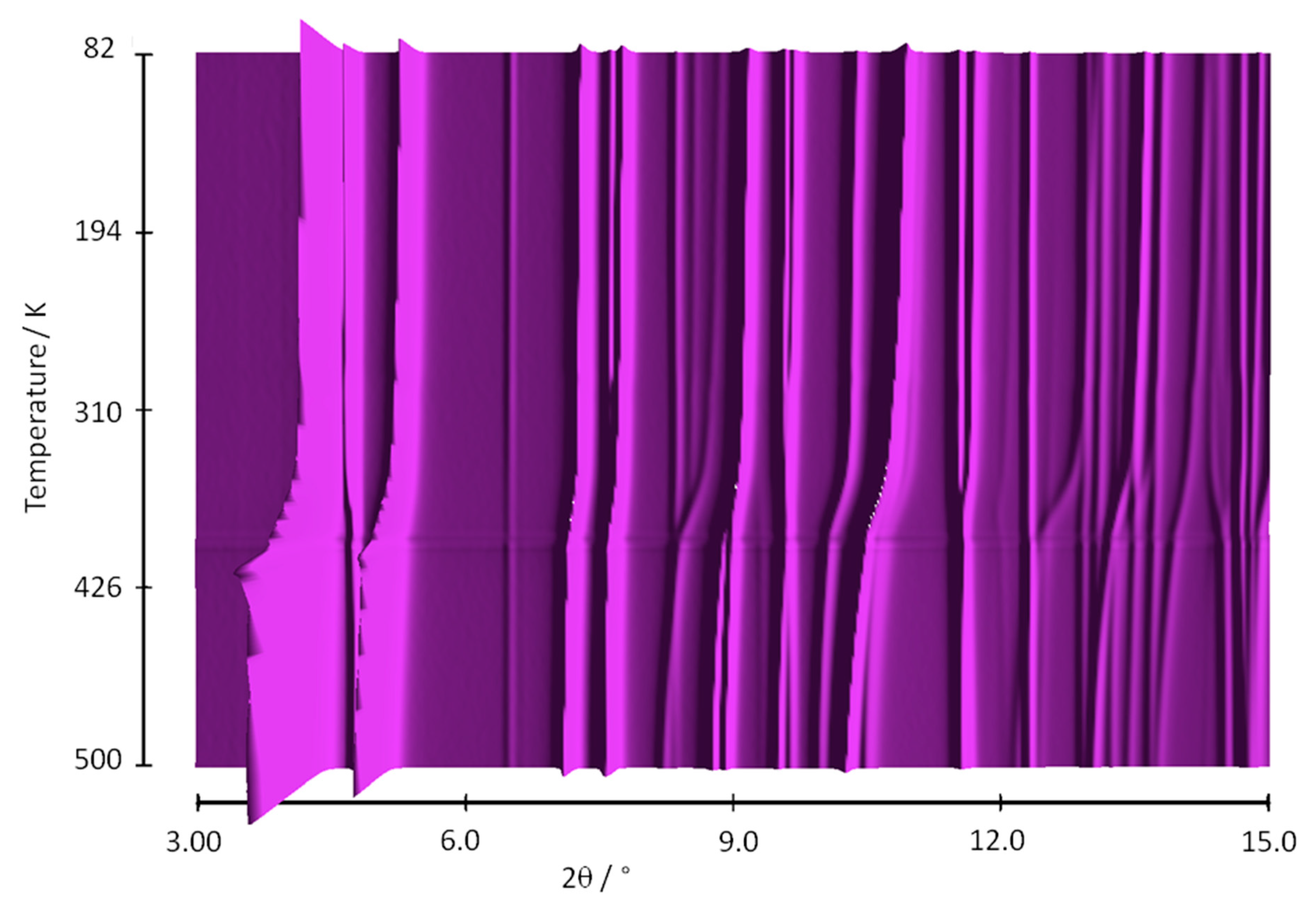Nanomaterials 10 01698 g002 Nanomaterials 10 01698 g002